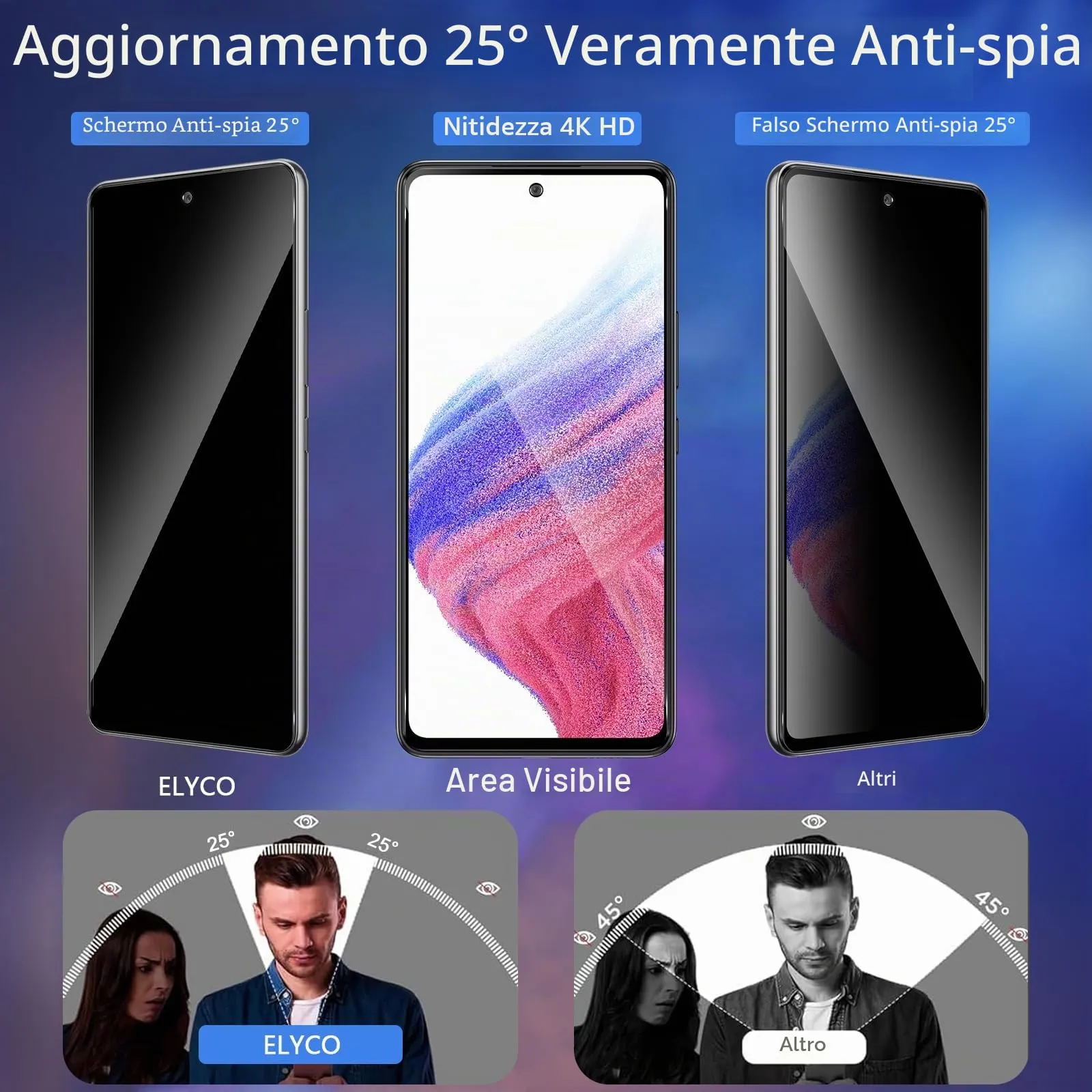 ELYCO Vetro Temperato Privacy per Samsung Galaxy A53/A52/A52s 4G/5G - immagine 2