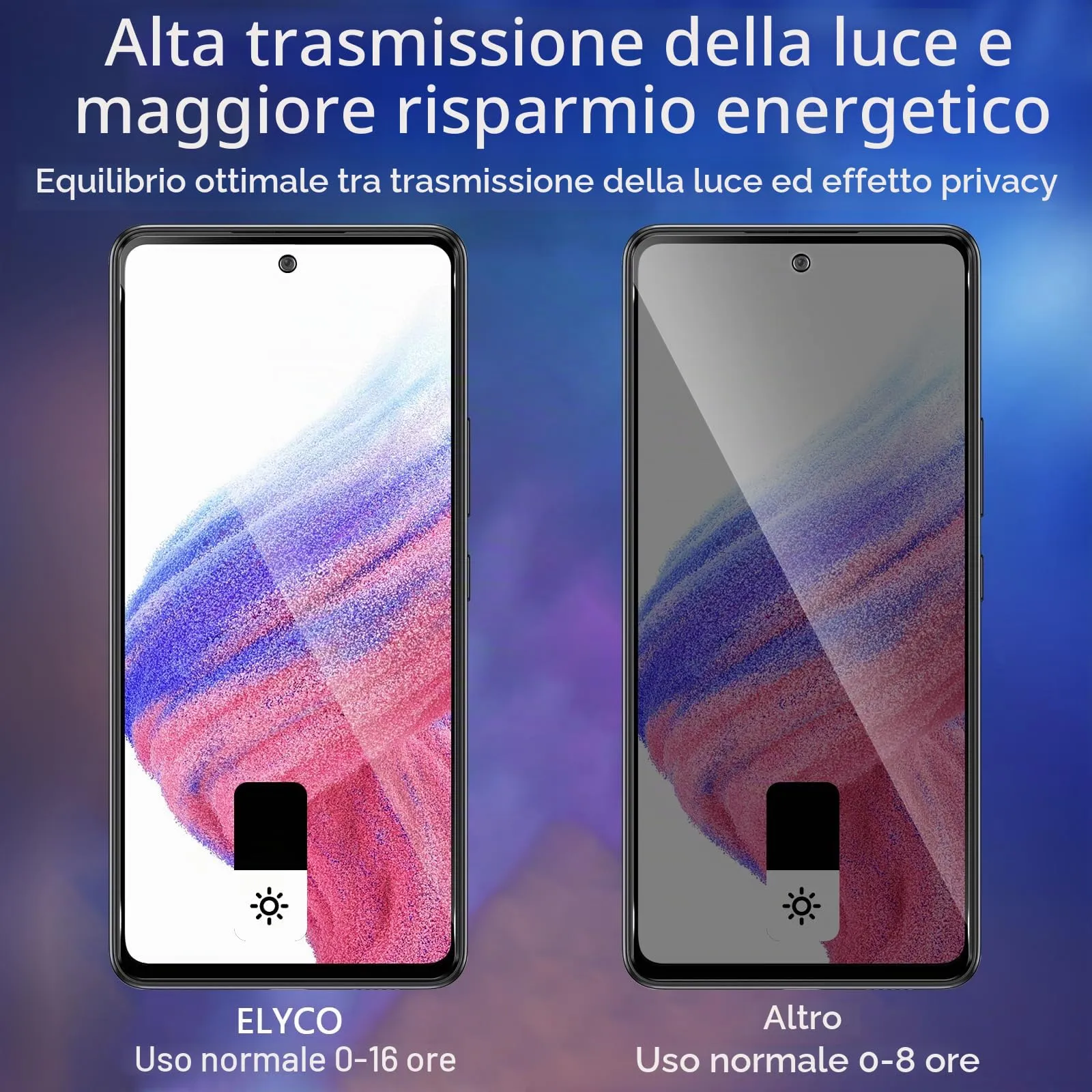ELYCO Vetro Temperato Privacy per Samsung Galaxy A53/A52/A52s 4G/5G - immagine 3