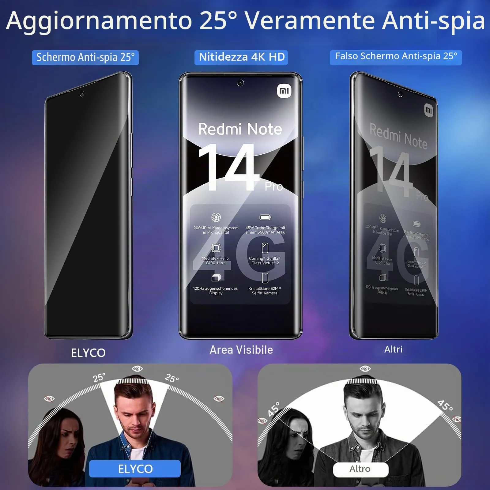 ELYCO Vetro Temperato Privacy per Redmi Note 14 Pro / Note 14 Pro Plus 4G/5G - immagine 2
