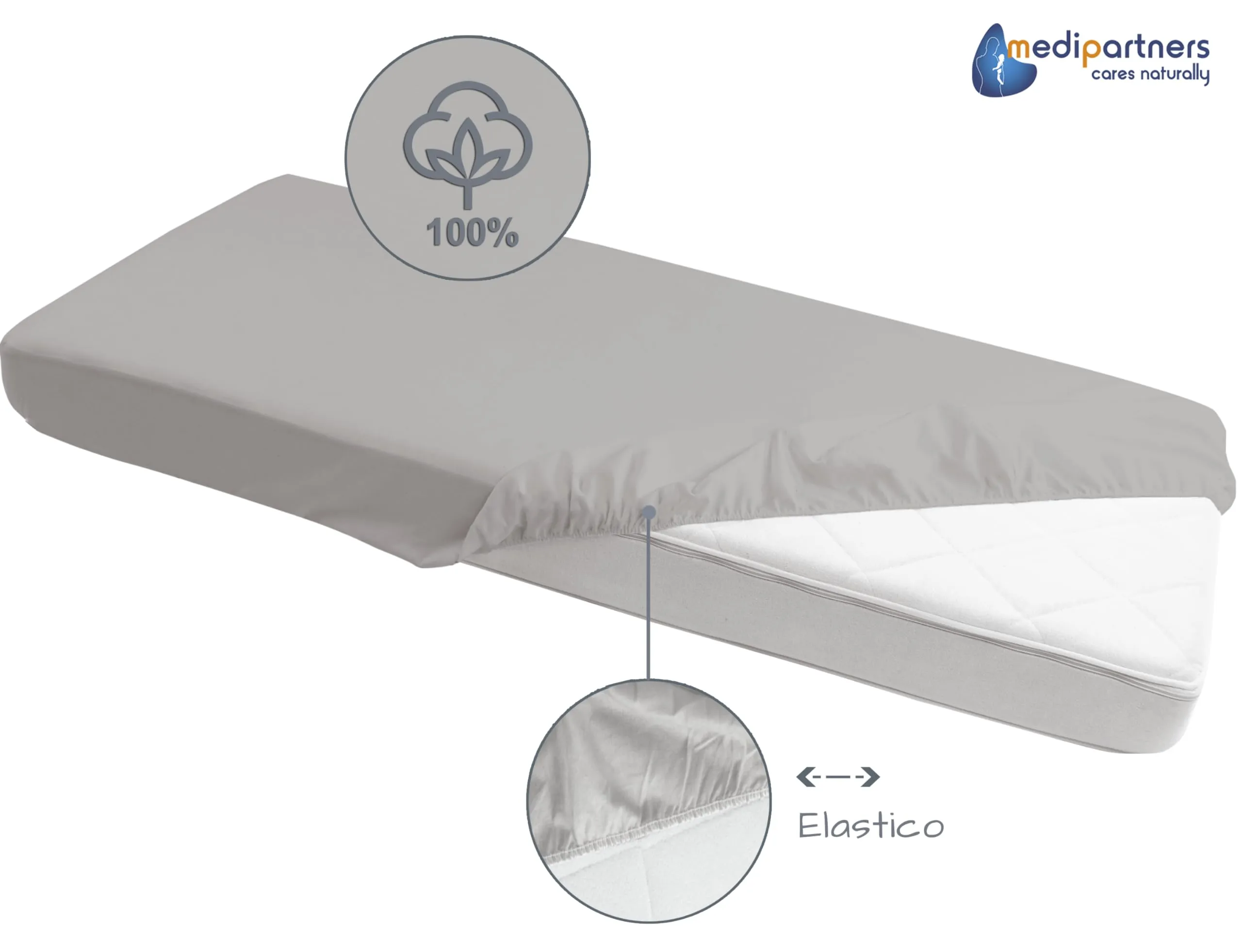 Medi Partners Lenzuola Lettino Neonato 60x120, 100% Cotone con Angoli (Grigio) - immagine 5