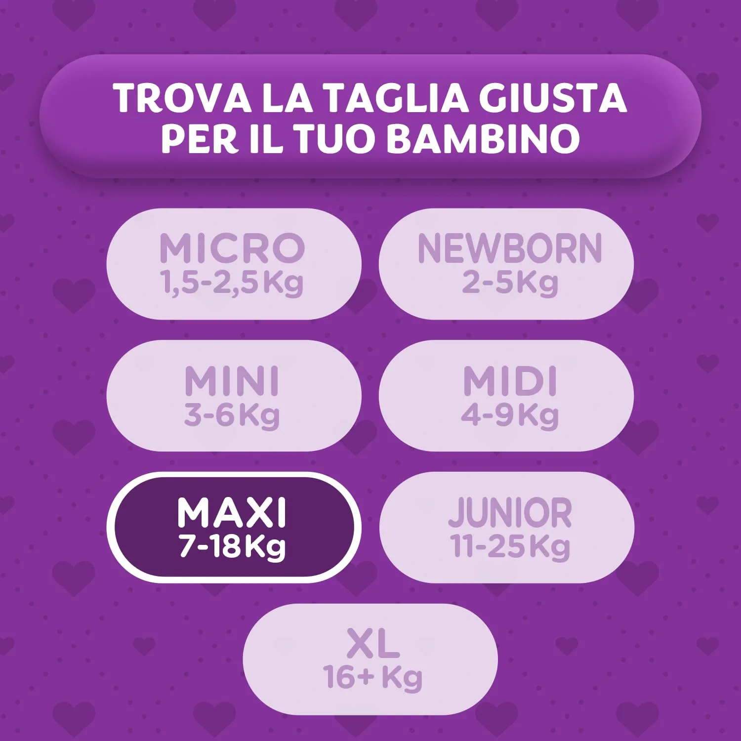 Pampers Progressi Maxi, Taglia 4 (7-18 kg), 126 Pannolini Bambino - immagine 10