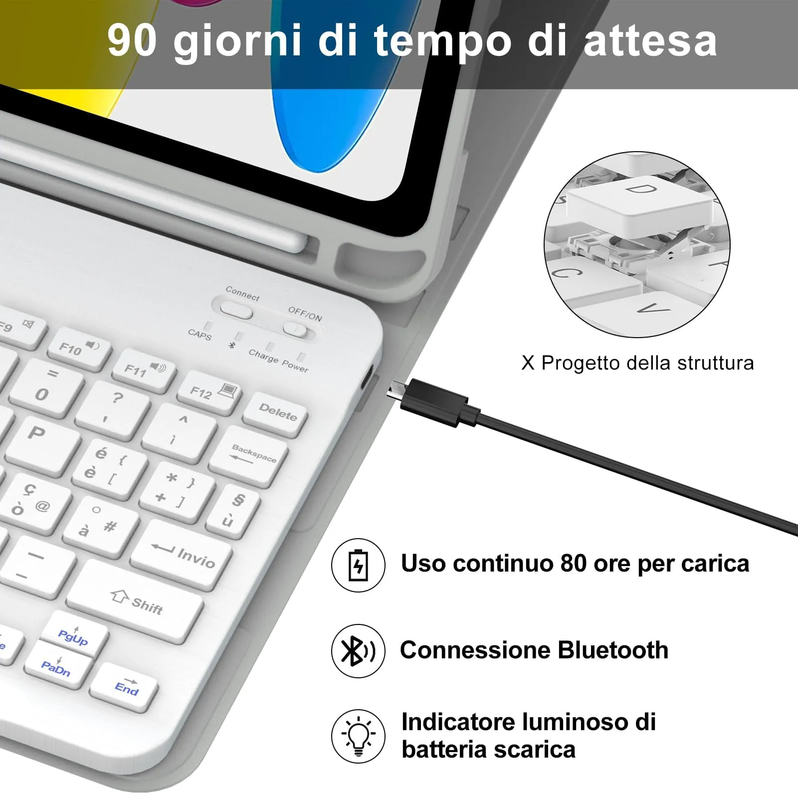 IVEOPPE Tastiera e Custodia per iPad 11 Generazione 11" (2025) e iPad 10 Generazione 10.9" (2022) A16 - immagine 4