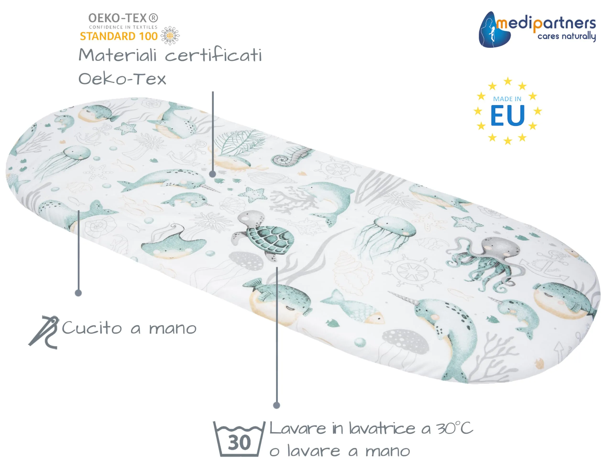 Medi Partners Lenzuola Lettino Culla 86x40, Set di 3 Lenzuoli per Navicella Neonato e Passeggino con Angoli, 100% Cotone (Oceano-Bianco-Grigio) - immagine 3