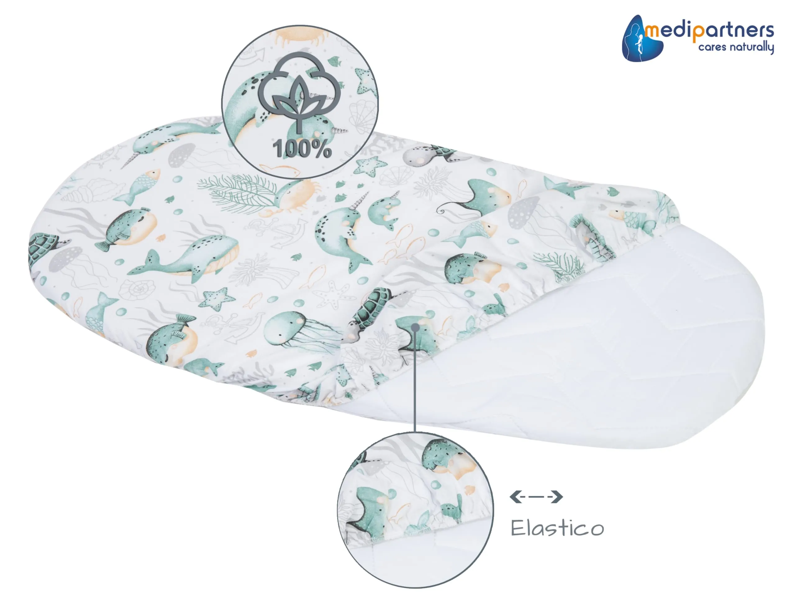 Medi Partners Lenzuola Lettino Culla 86x40, Set di 3 Lenzuoli per Navicella Neonato e Passeggino con Angoli, 100% Cotone (Oceano-Bianco-Grigio) - immagine 5
