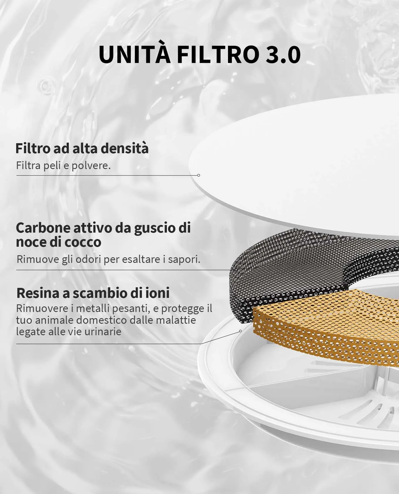 PETKIT CYBERTAIL Fontanella per Gatti e Cani, Pompa dell'Acqua Senza Fili, Elemento Filtrante 3.0, 1.8 L - immagine 4