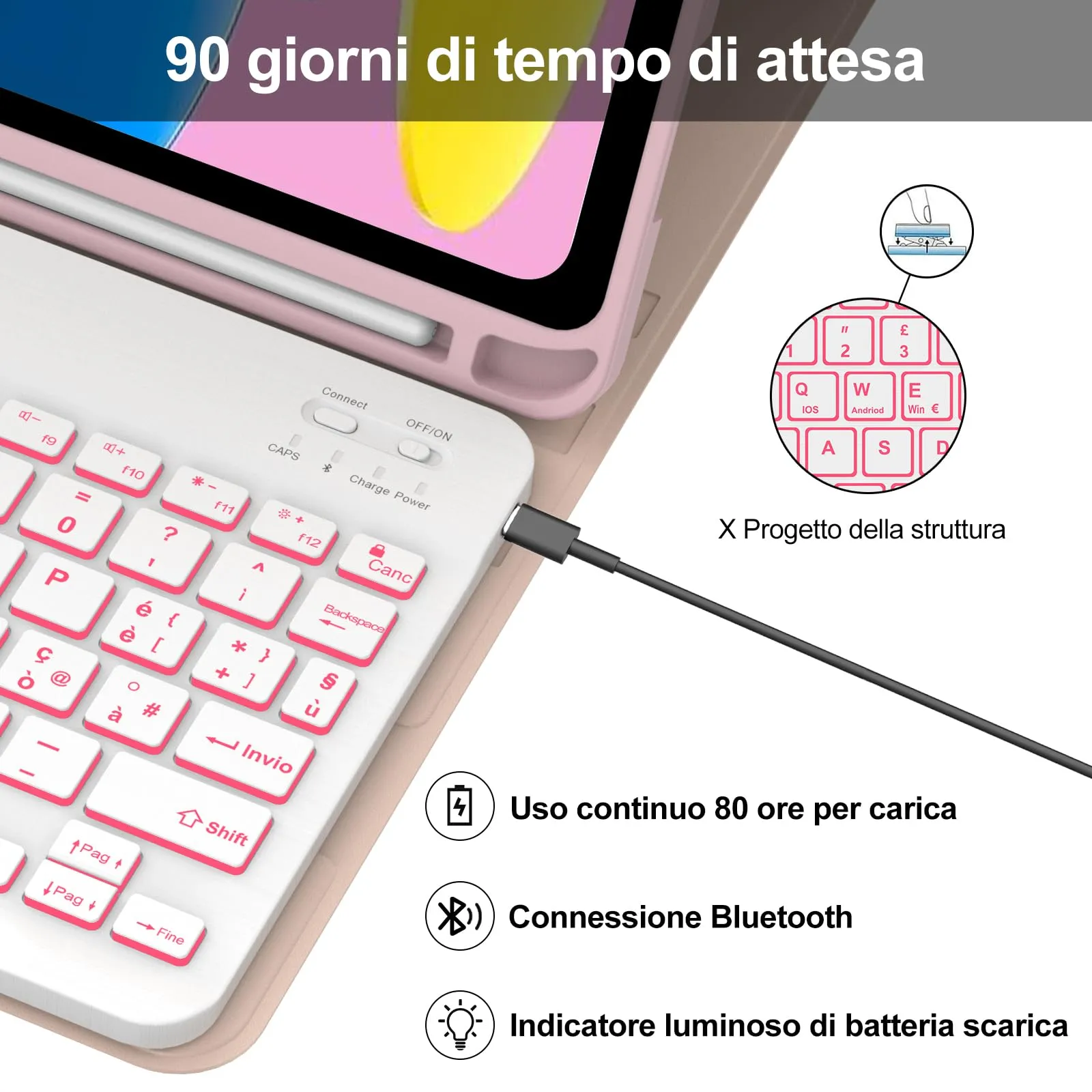 IVEOPPE Tastiera e Custodia per iPad 11ª Generazione 11" (2025) e iPad 10ª Generazione 10.9" (2022) A16 - immagine 4