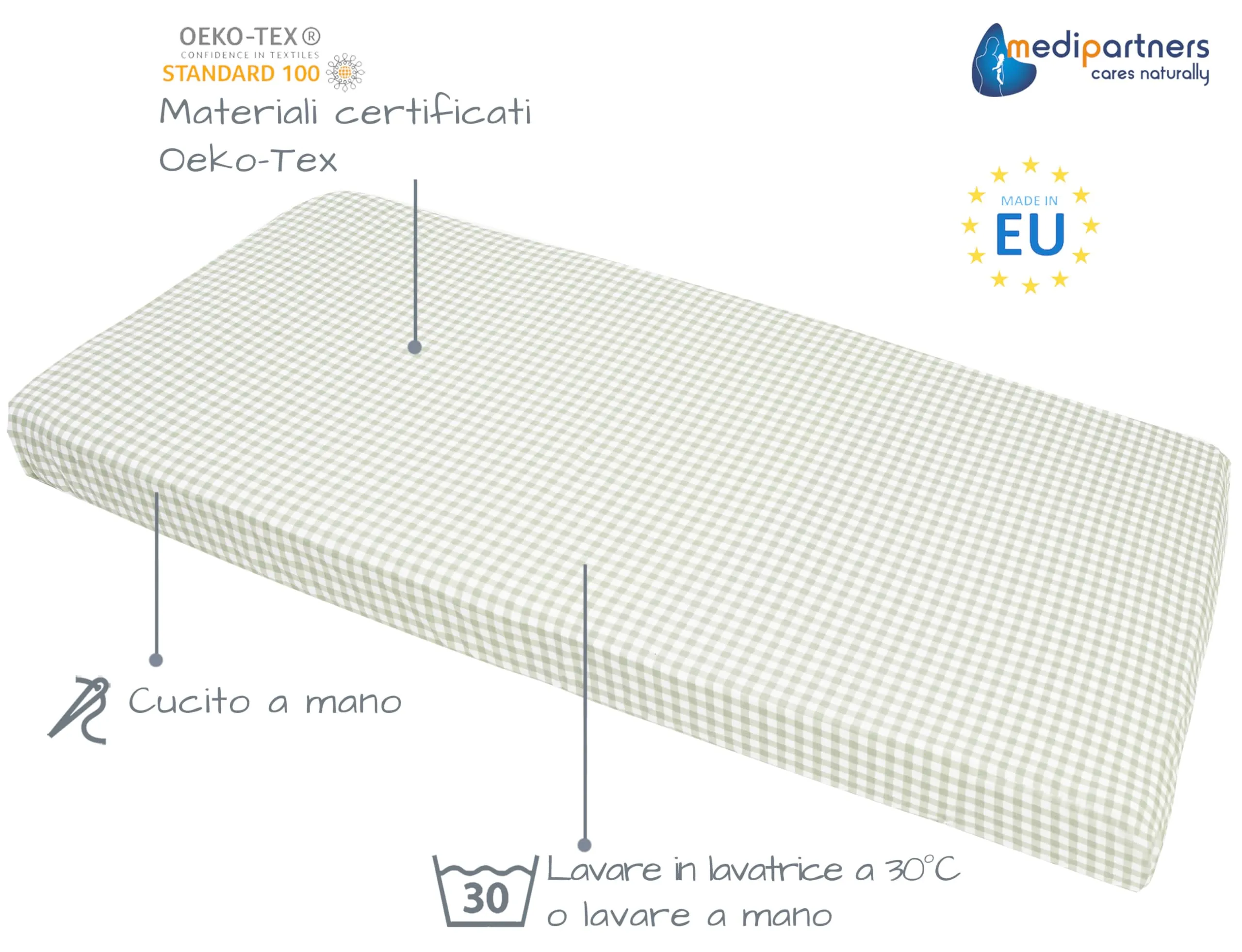 Medi Partners Set di 3 Lenzuola con Angoli per Lettino Neonato 60x120, 100% Cotone (Griglia - Bianco - Grigio) - immagine 3