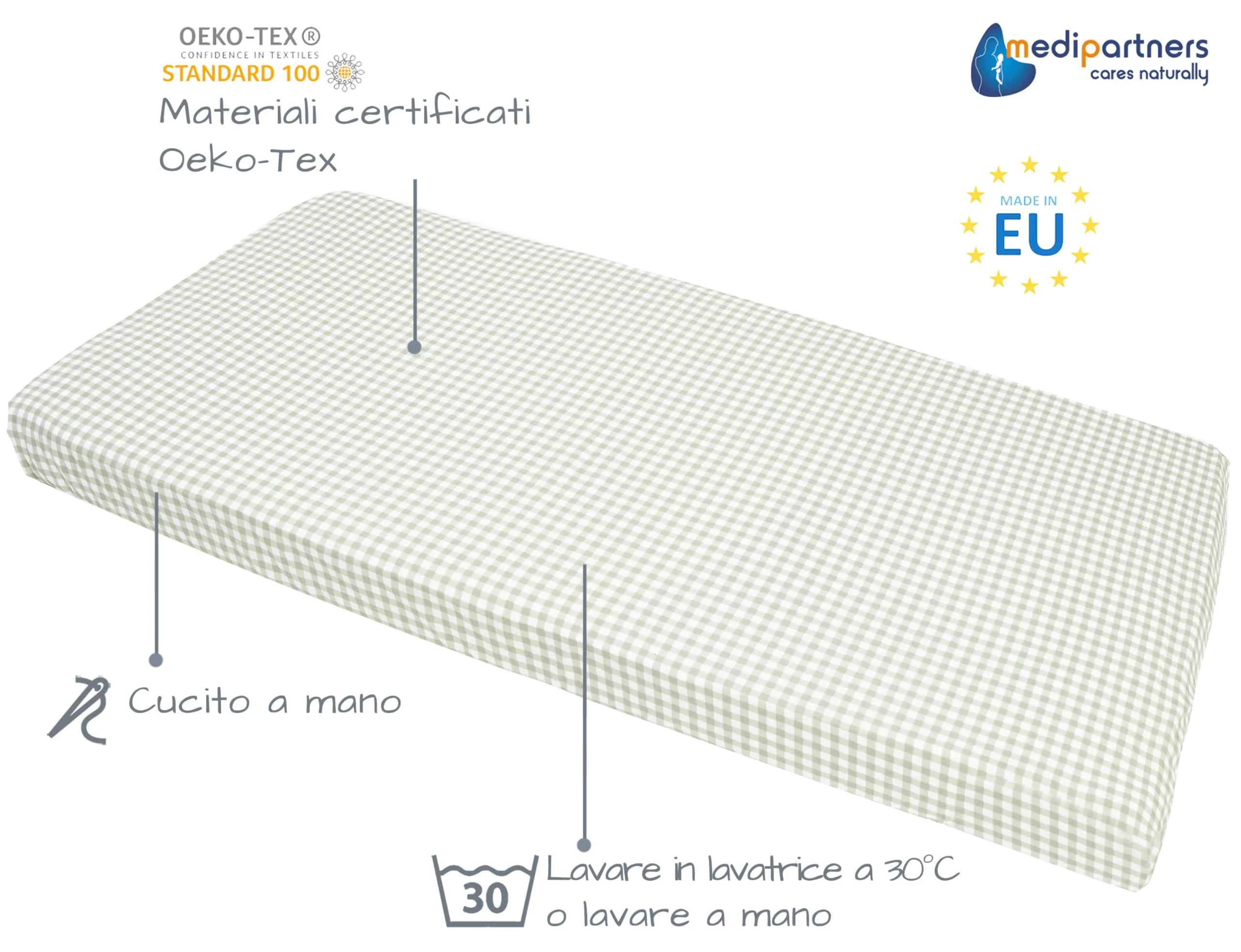 Medi Partners Lenzuola Lettino Neonato 70x140, 100% Cotone con Angoli (Griglia) - immagine 2