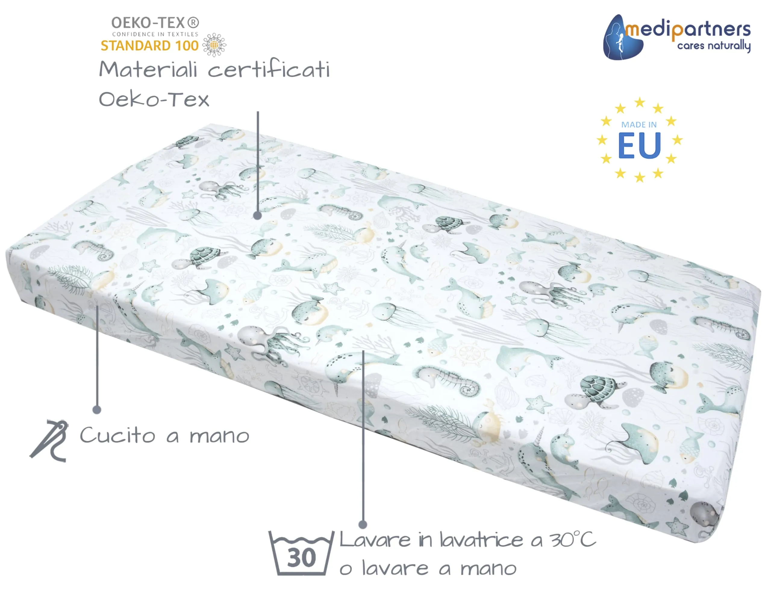 Medi Partners Set 3 Lenzuola Lettino Neonato 70x140 100% Cotone con Angoli (Oceano-Bianco-Grigio) - immagine 3