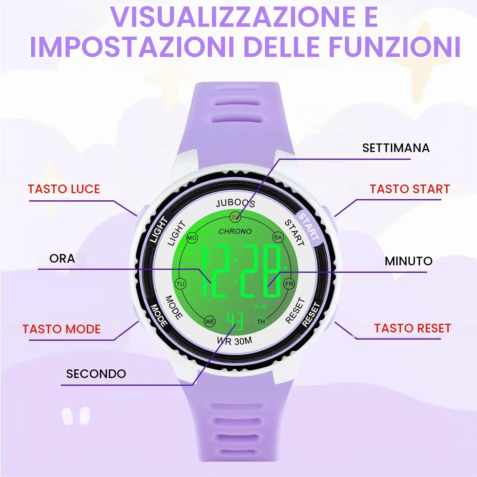 Juboos Orologio Digitale Impermeabile per Bambini con Orecchie da Gatto, Cinturino Stampato e 7 Luci Colorate, 4-12 Anni - immagine 6