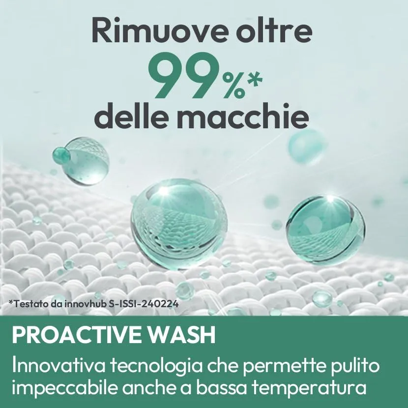 Candy ProWash 300 Lavatrice Slim 7 kg, 1200 giri, Classe A-15%, Bianca - immagine 7