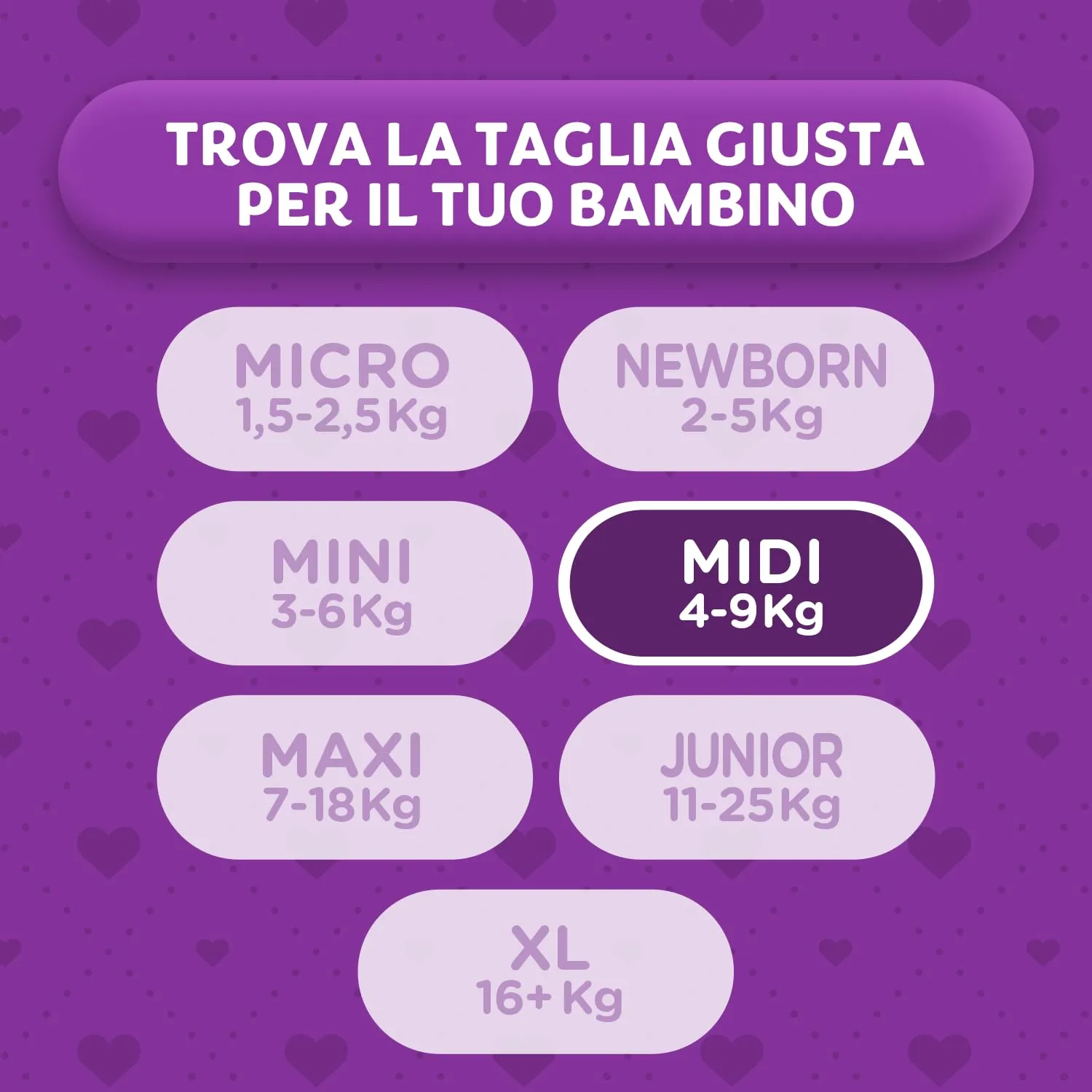 Pampers Progressi Midi, Taglia 3 (4-9 kg), 162 Pannolini Neonato - immagine 10