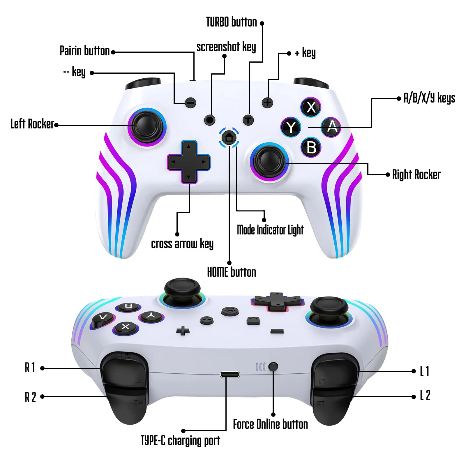MYSTILUCK Controller Pro Wireless per Switch, Switch 2, Lite, OLED, PC, Bianco - immagine 5