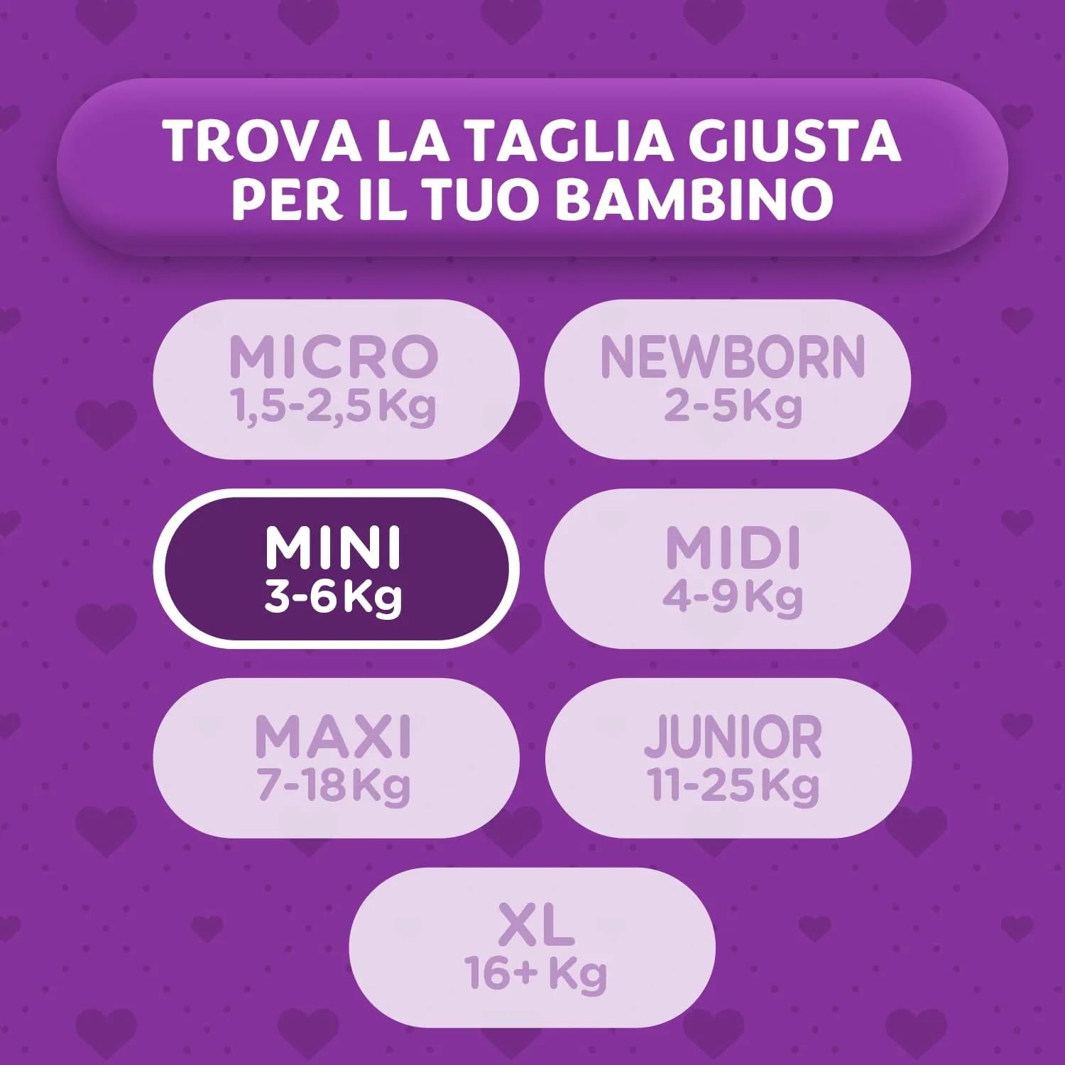 Pampers Progressi Mini, Taglia 2 (3-6 kg), 112 Pannolini Neonato - immagine 10