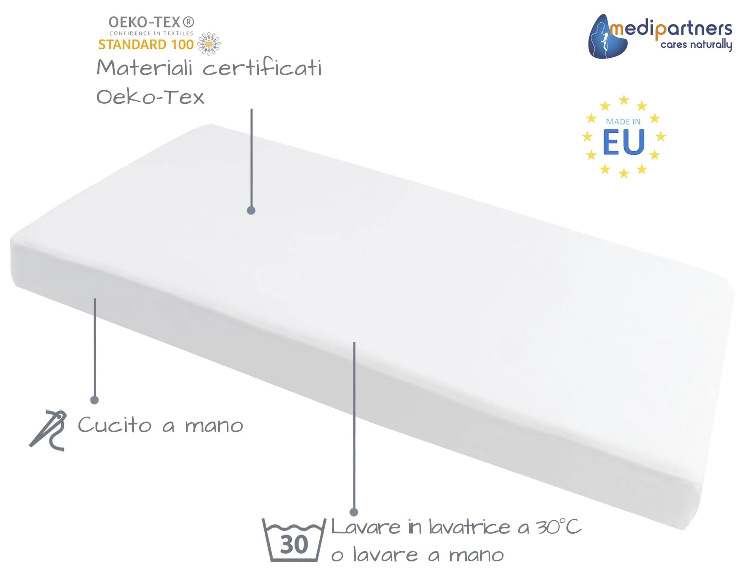 Medi Partners Lenzuola Lettino Neonato 70x140, 100% Cotone con Angoli, Bianco - immagine 2