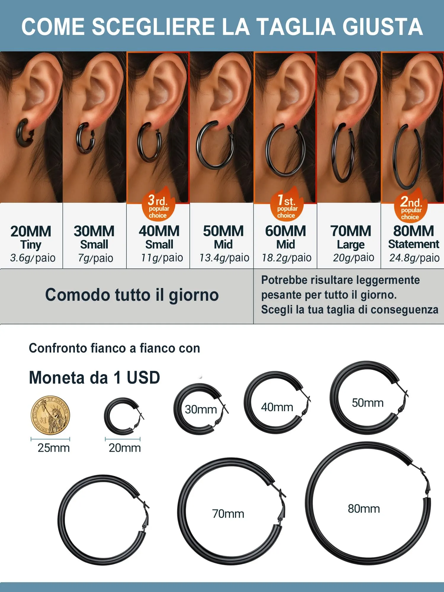 PROSTEEL Orecchini a Cerchio 50mm Nero - immagine 3
