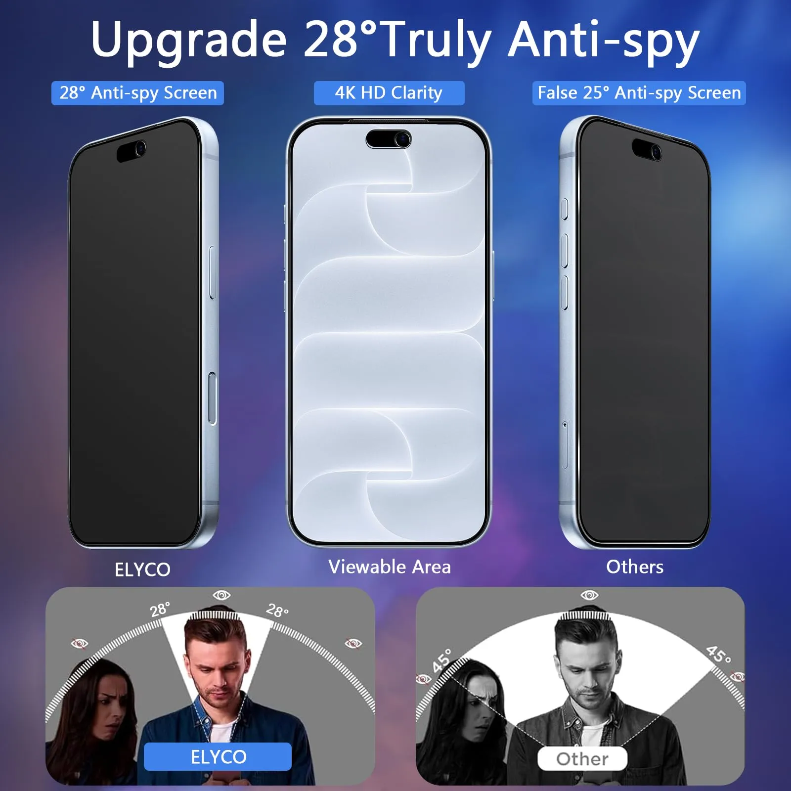 ELYCO Vetro Temperato Privacy Opaca per iPhone 18 Pro, 2 Pezzi - immagine 2