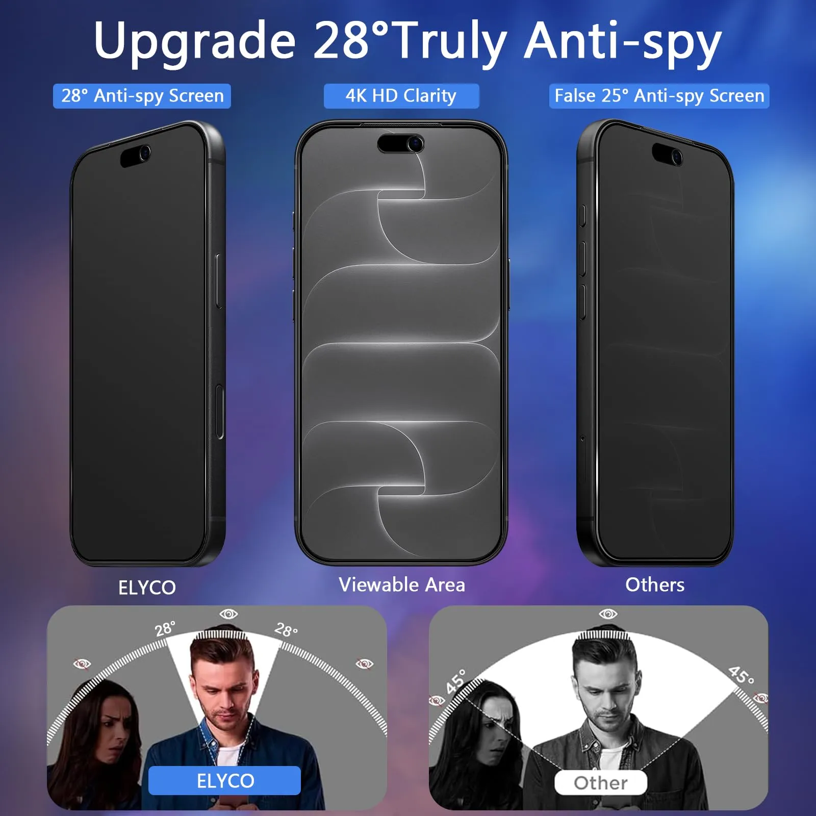 ELYCO Vetro Temperato Privacy Opaca per iPhone 18 Pro Max, 2 Pezzi - immagine 2