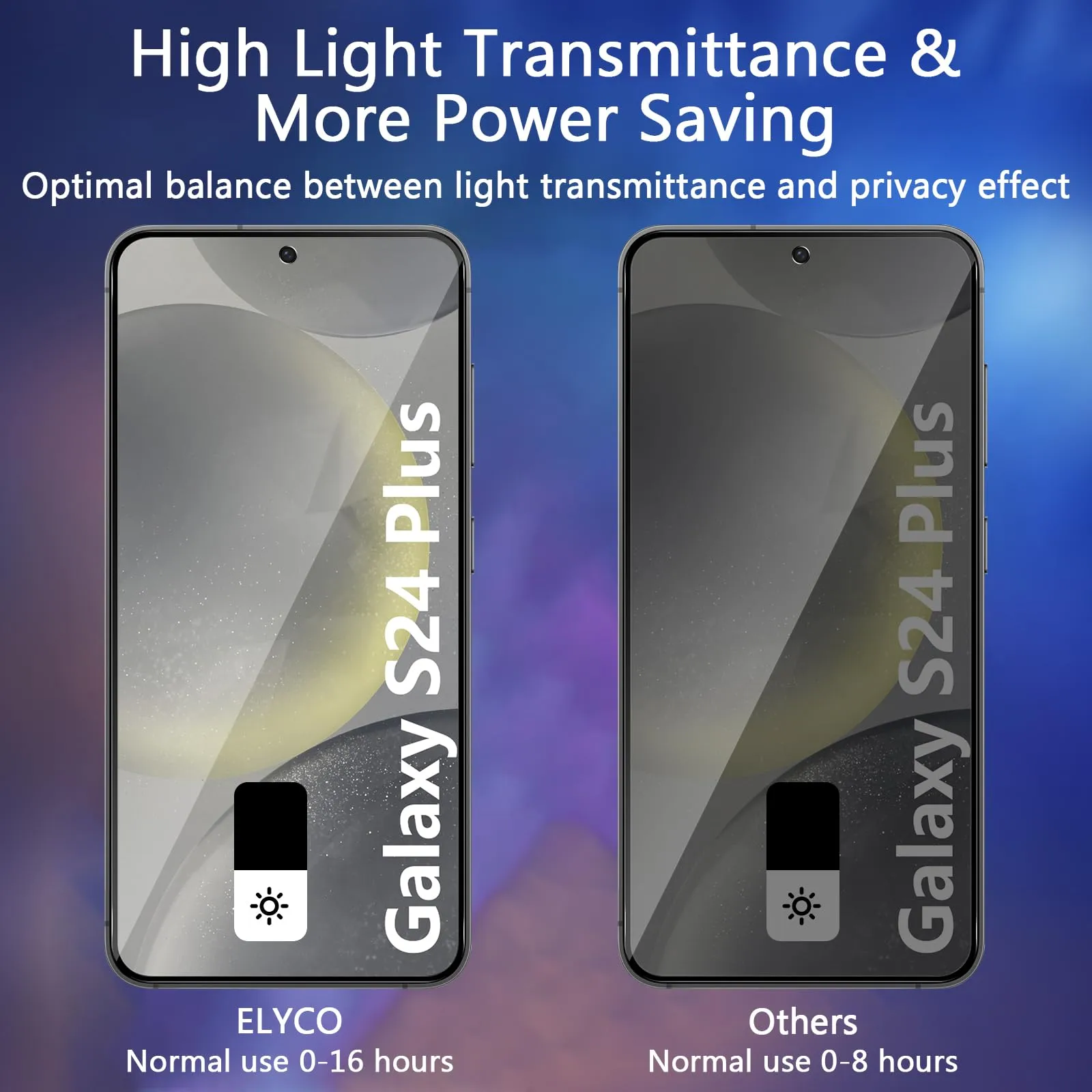 ELYCO Vetro Temperato Privacy per Samsung Galaxy S24 Plus / S25 Plus, 2 Pezzi - immagine 3