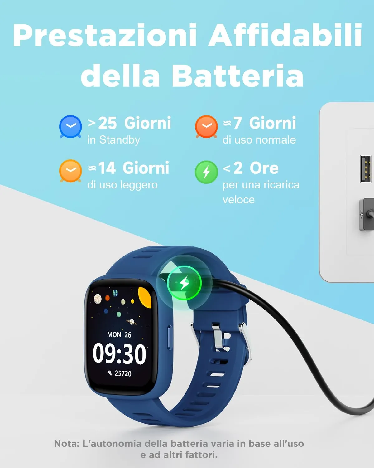 BIGGERFIVE Brave 2 Smartwatch Fitness Tracker for Kids and Teens, 1.8" Screen - immagine 7