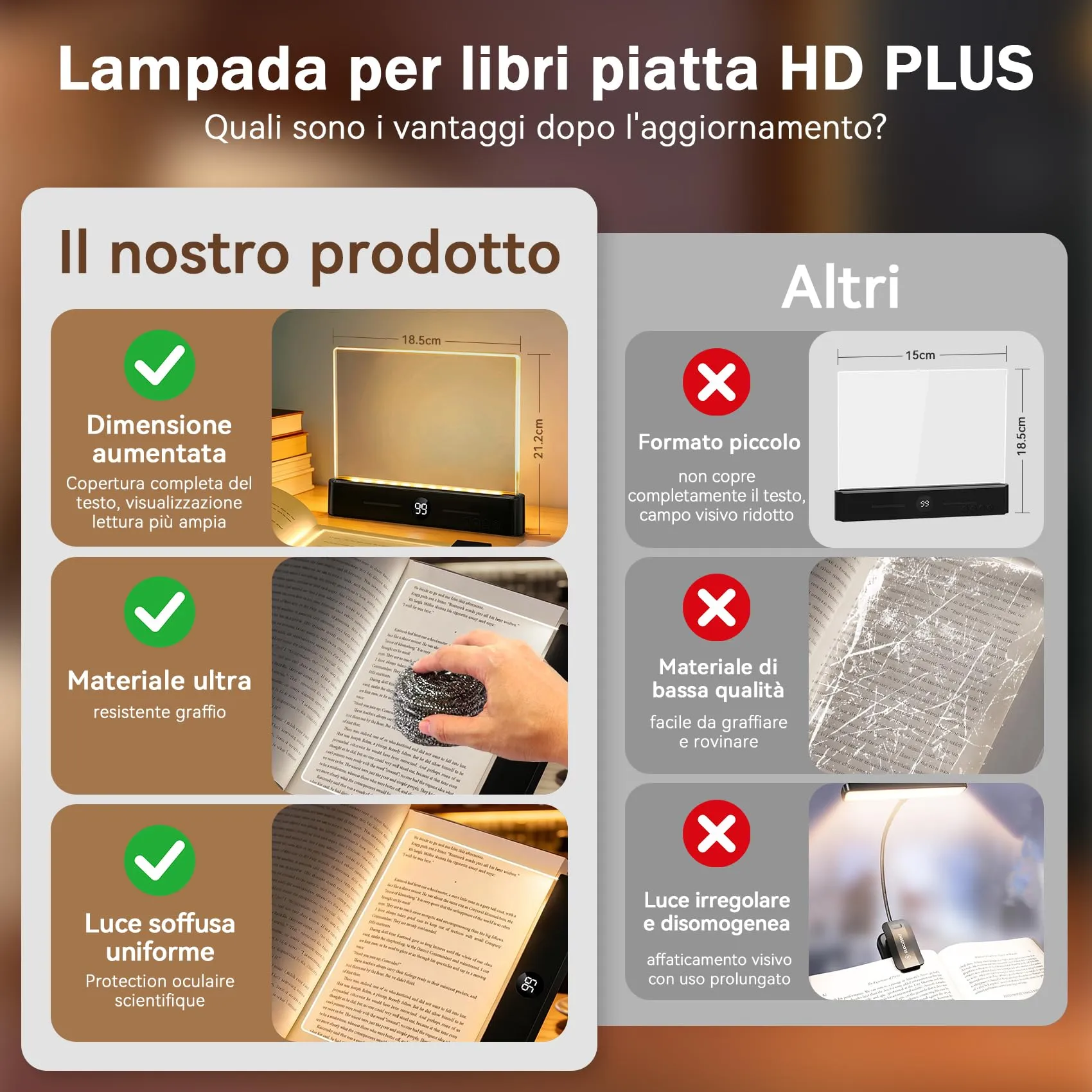 CMINGKEJI Pannello Luce da Lettura LED HD YSJ-019 (Plus) - immagine 3
