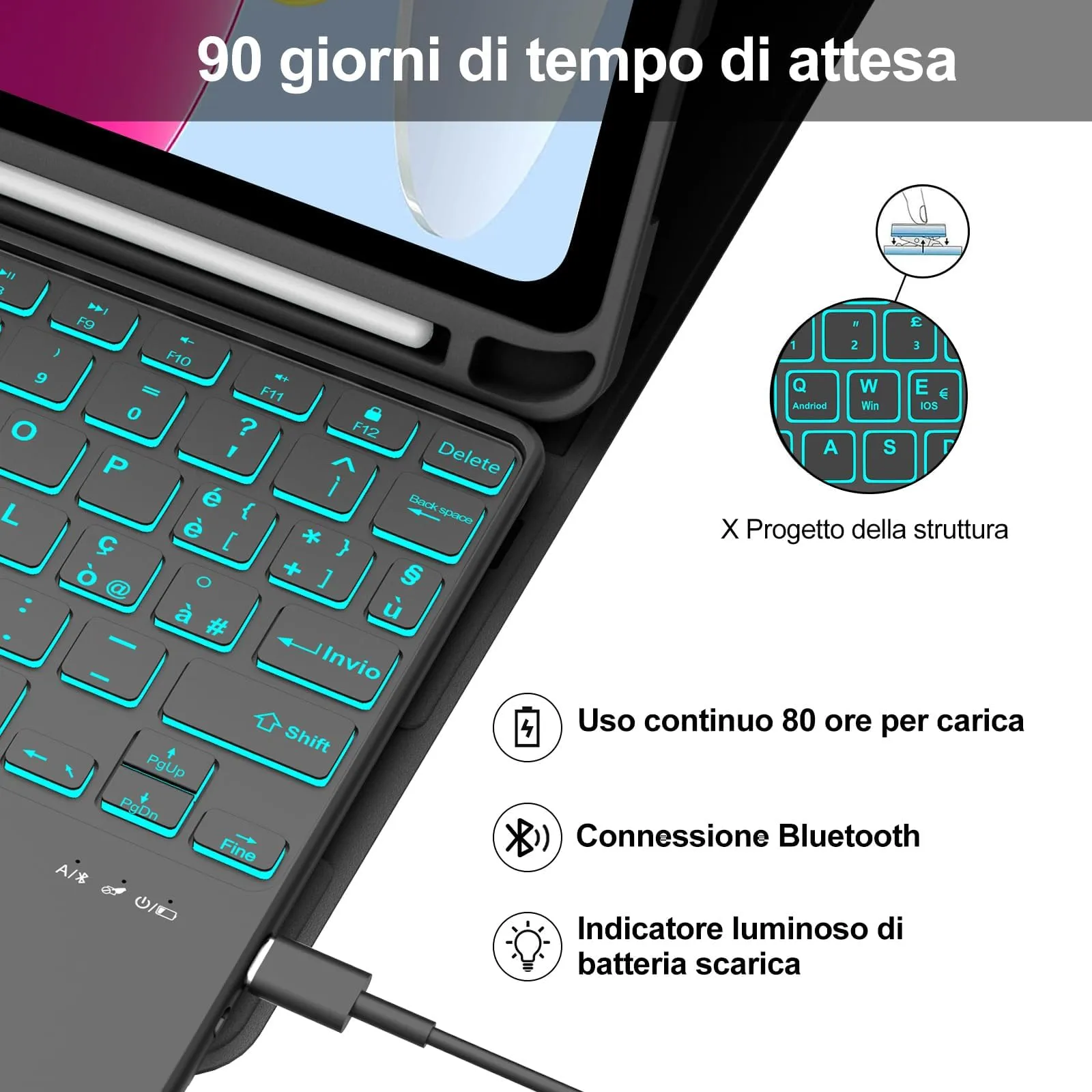 IVEOPPE Tastiera e Custodia per iPad 11 Generazione 11" (2025) e 10 Generazione 10.9" (2022) A16, Retroilluminata con Touchpad - immagine 4