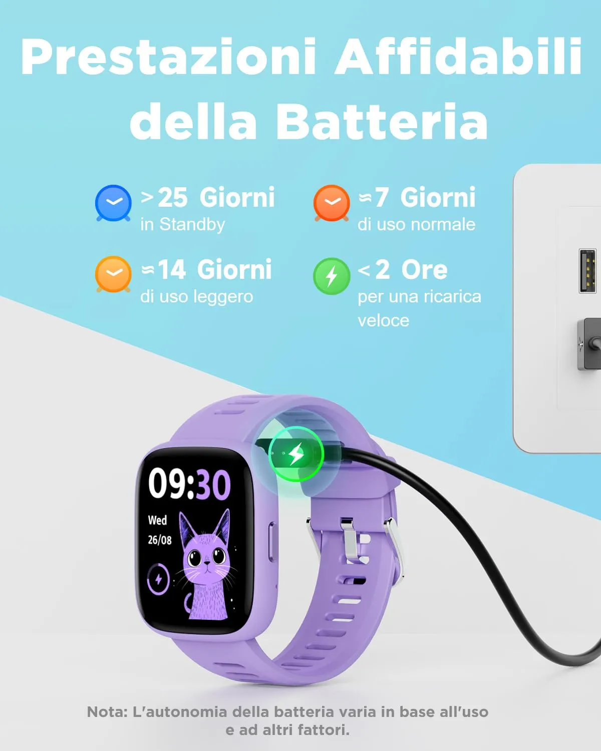 BIGGERFIVE Brave 2 Smartwatch for Kids and Teens, 1.8" Fitness Tracker - immagine 7
