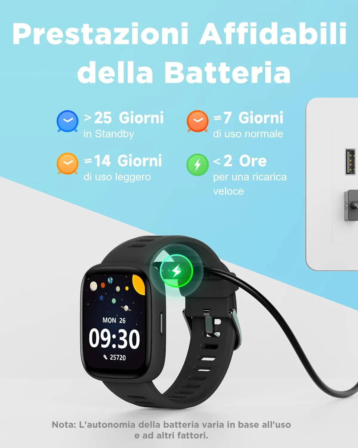 BIGGERFIVE Brave 2 Smartwatch for Kids and Teens, 1.8" Fitness Tracker - immagine 7