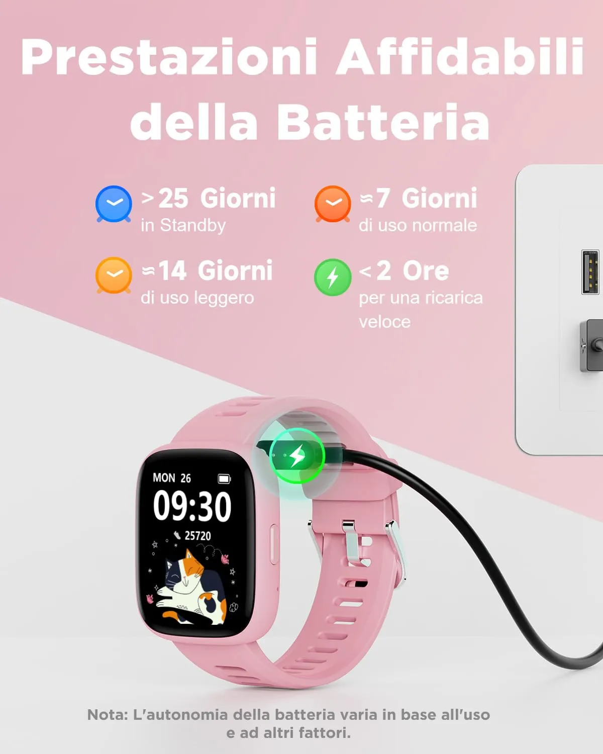 BIGGERFIVE Brave 2 Smartwatch for Kids and Teens 5-16, 1.8" Fitness Tracker - immagine 7