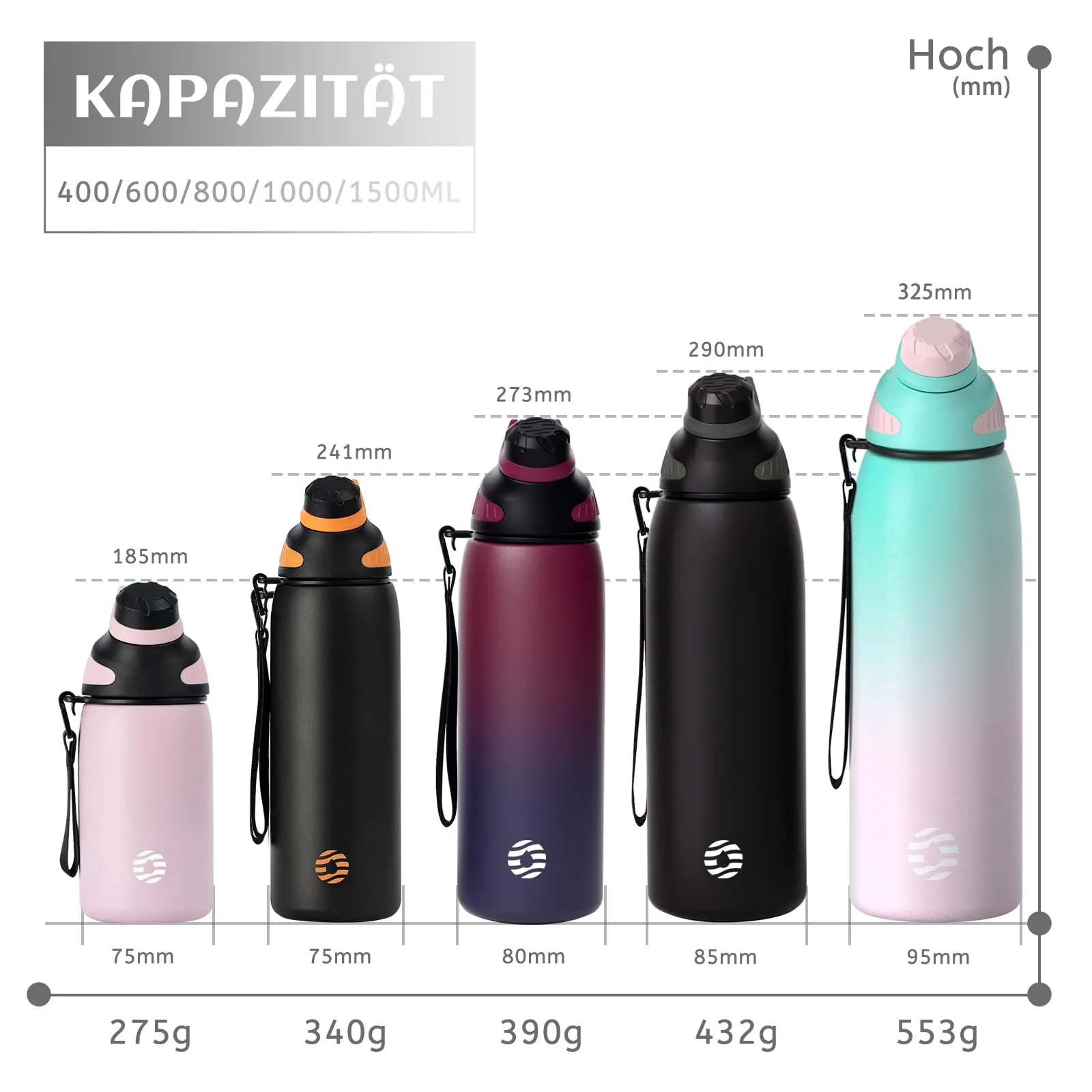 Fjbottle Borraccia Termica 800ml Acciaio Inox con Tappo Magnetico - immagine 4