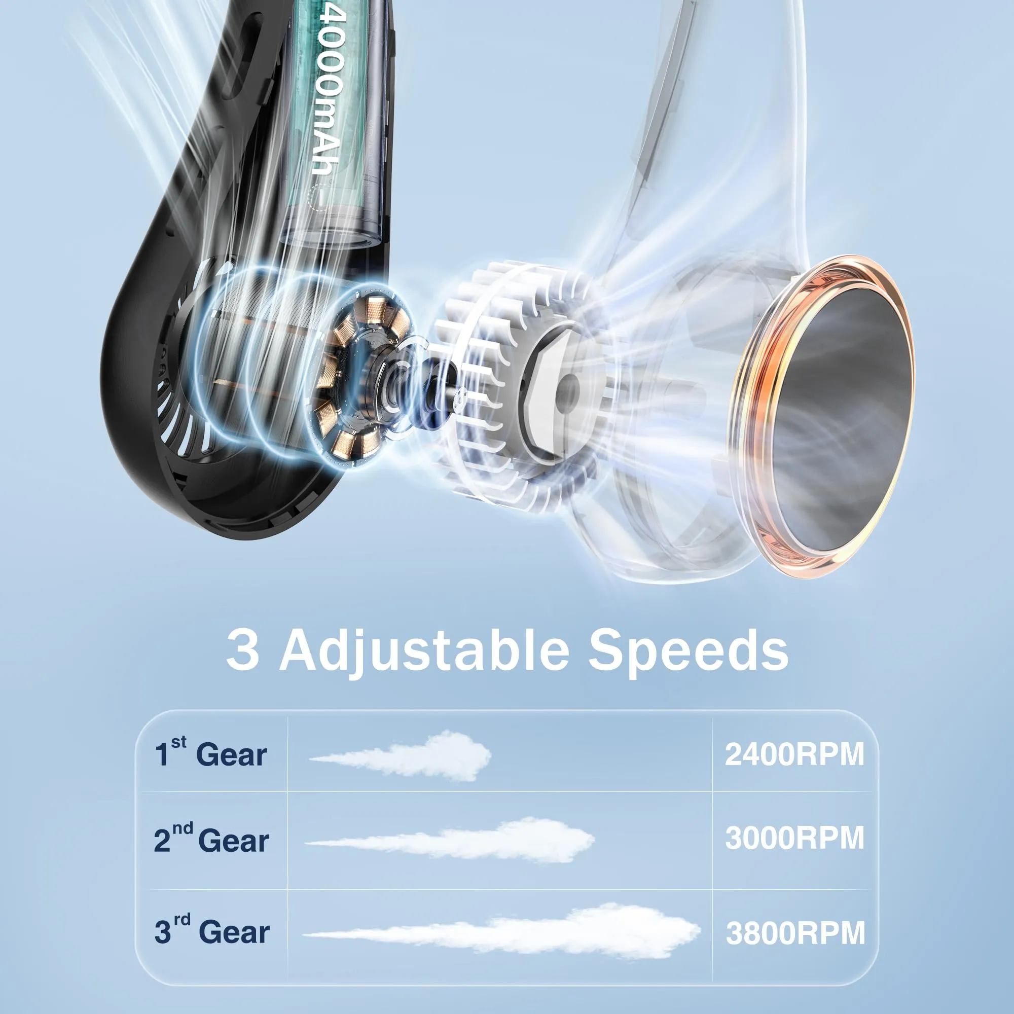 ITSHINY Ventilatore da Collo Portatile, Mini Senza Pale, USB Ricaricabile, Batteria 4000 mAh, 3 Velocità e Luci LED - immagine 3