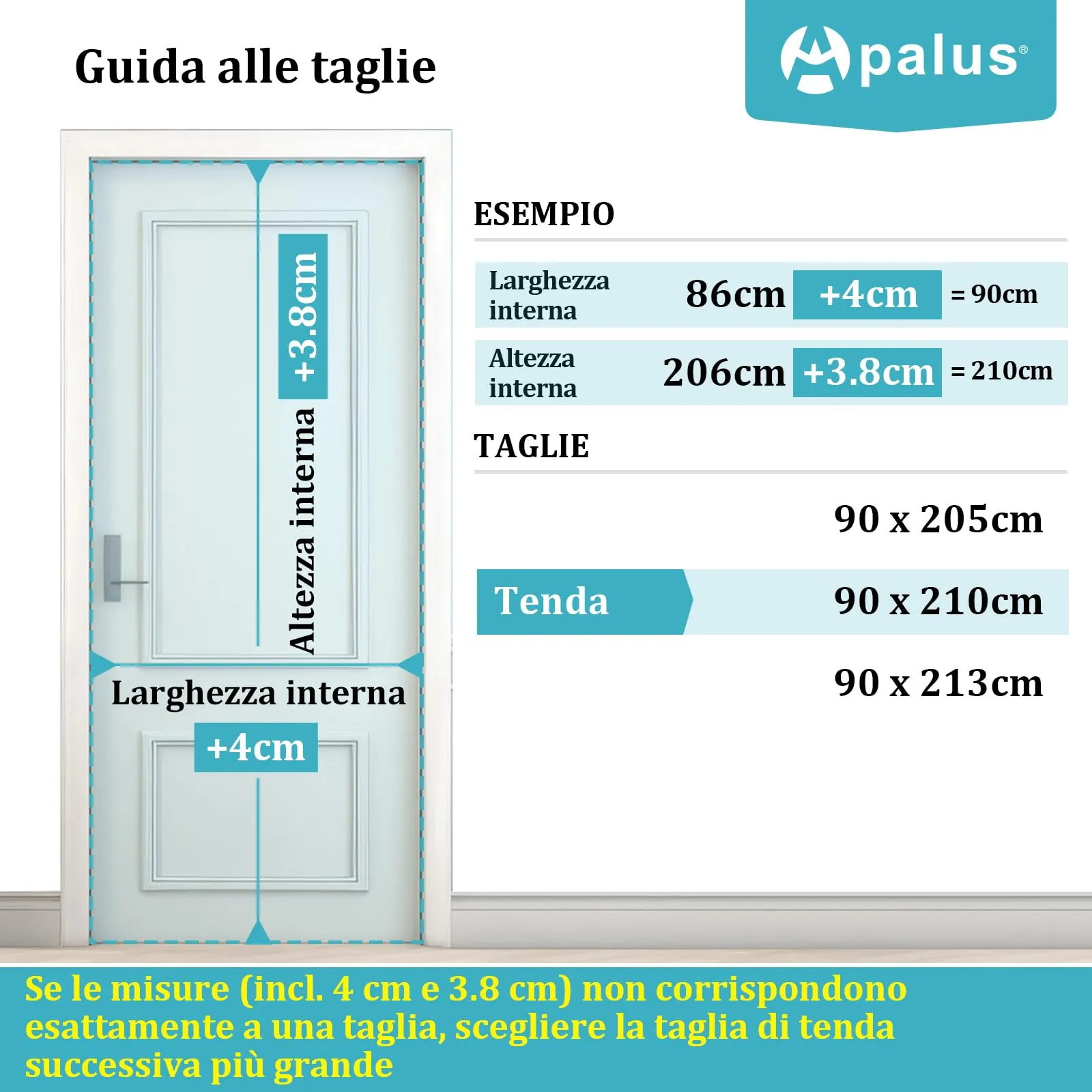 Apalus Prime Zanzariera Magnetica per Porta Balcone, 90x210 cm, Nero - immagine 5