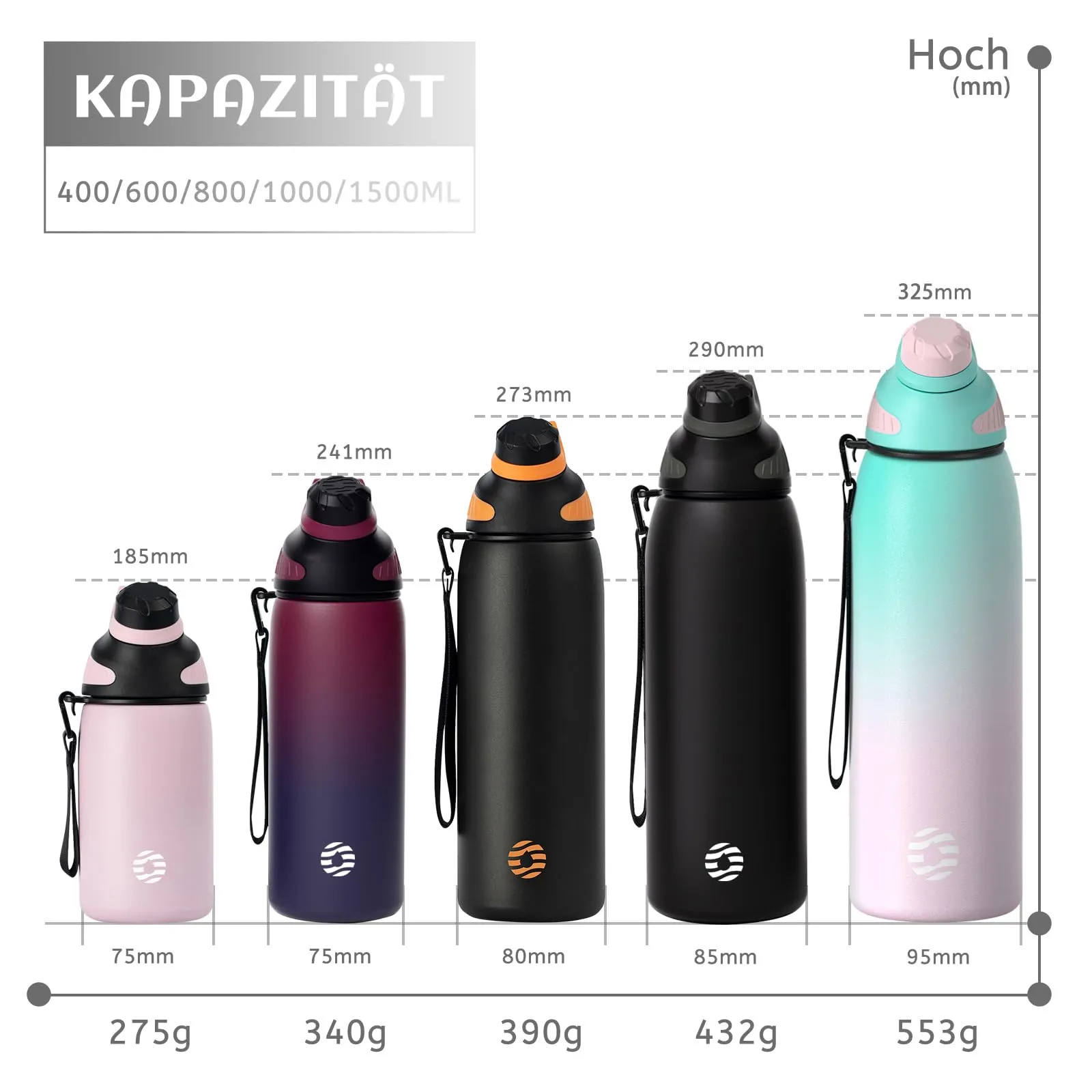 Fjbottle Borraccia Termica in Acciaio Inox con Tappo Magnetico, 600ml - immagine 4