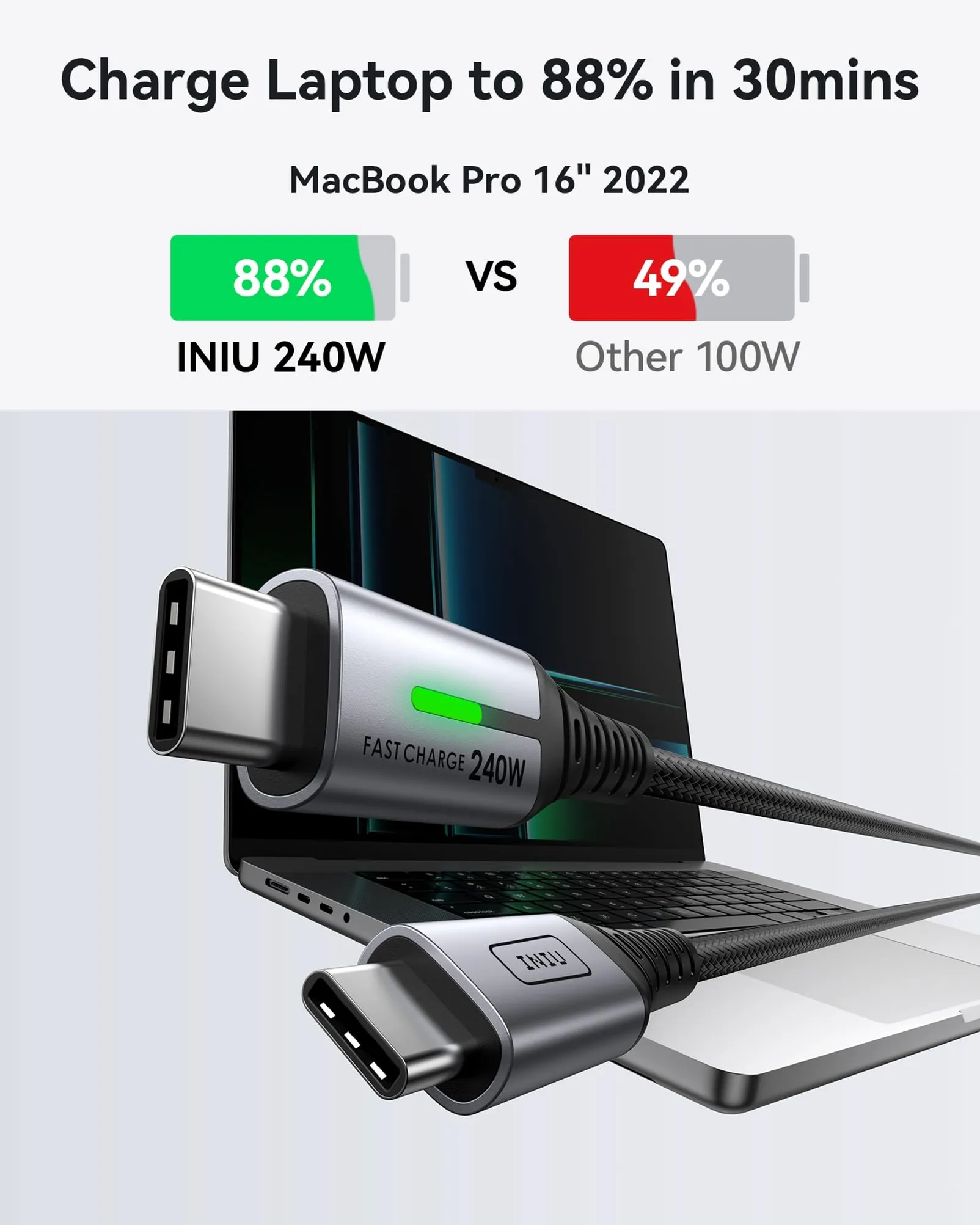 INIU 240W USB C to USB C Fast Charging Cable, PD3.0, 0.3m+0.3m - immagine 3