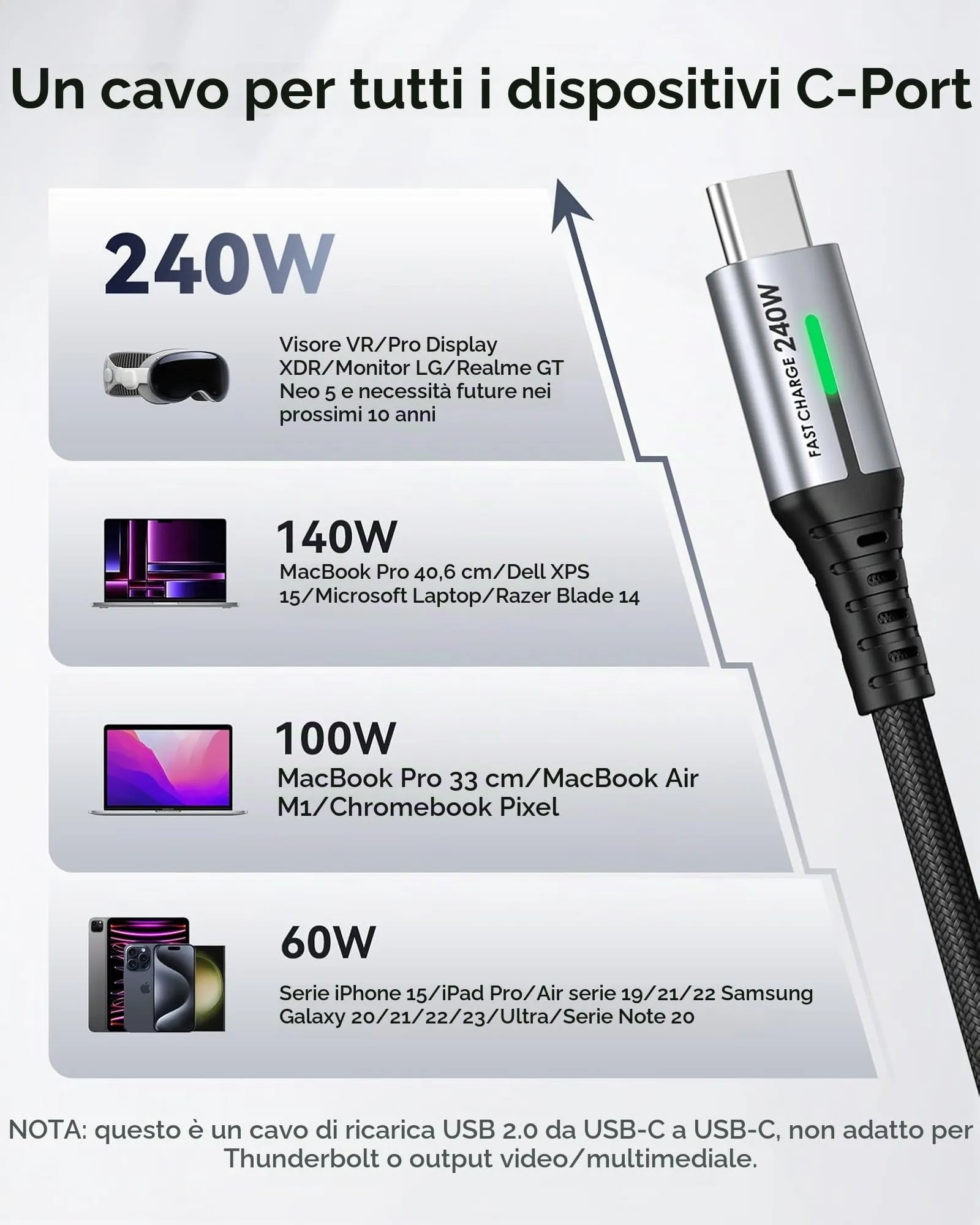 INIU 240W USB C to USB C Fast Charging Cable, PD3.0, 0.3m+0.3m - immagine 4