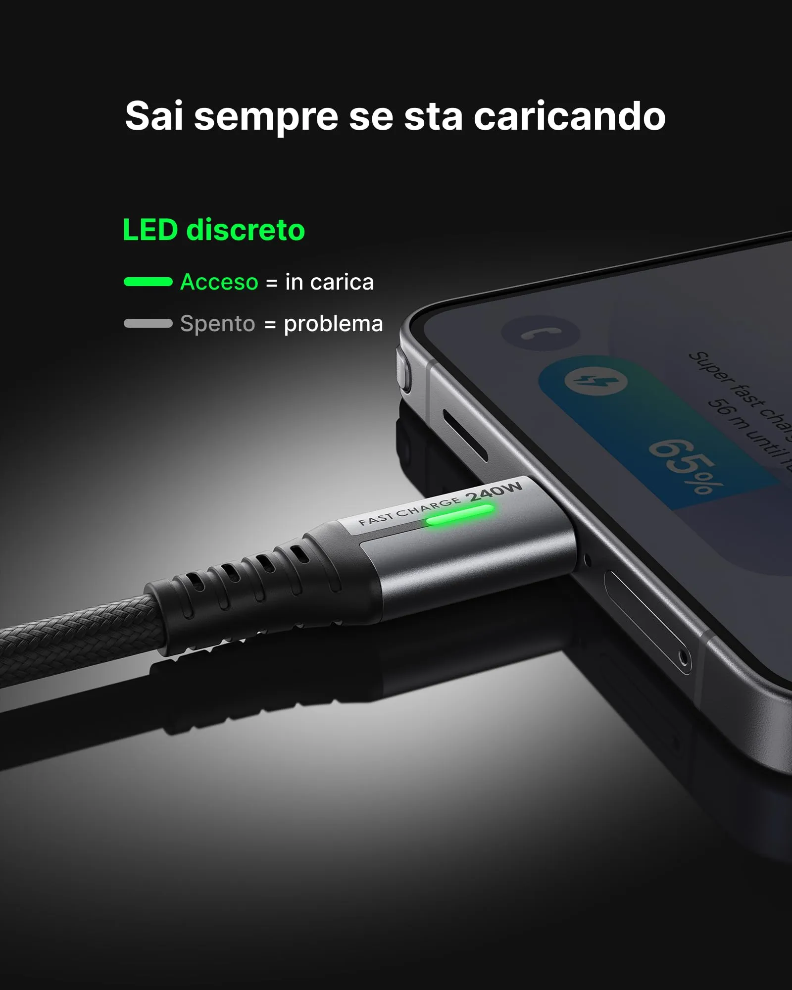 INIU Cavo USB-C a USB-C 240W, 1m (2 Pezzi) - immagine 5