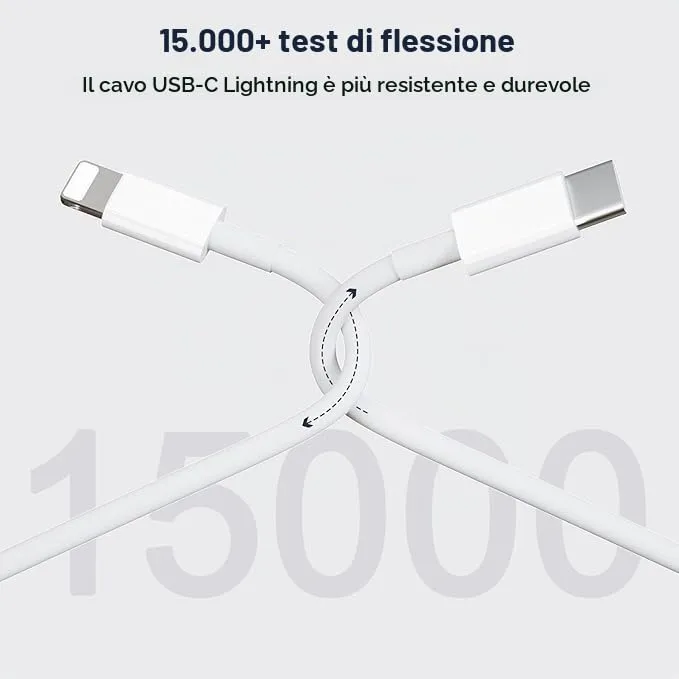 UWECAN Caricatore USB-C 20W Doppio con Cavi Lightning 1M e 2M per iPhone 14/13/12/11/X/8/7 - immagine 5