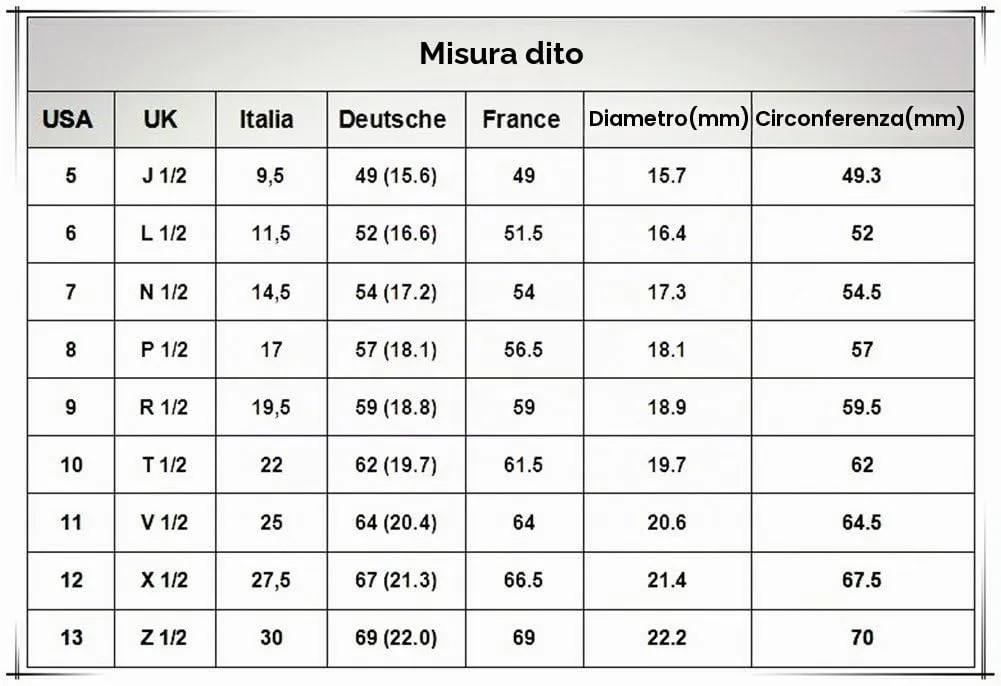 Vnox Anello con Sigillo Personalizzato per Uomo in Acciaio Inossidabile 316L, Argento - immagine 7