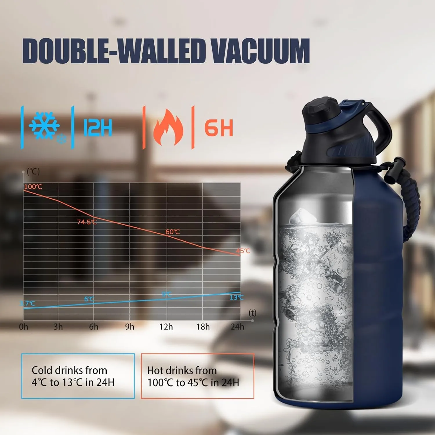Fjbottle Borraccia Termica con Tappo Magnetico, 1900ml, Acciaio Inox - immagine 4