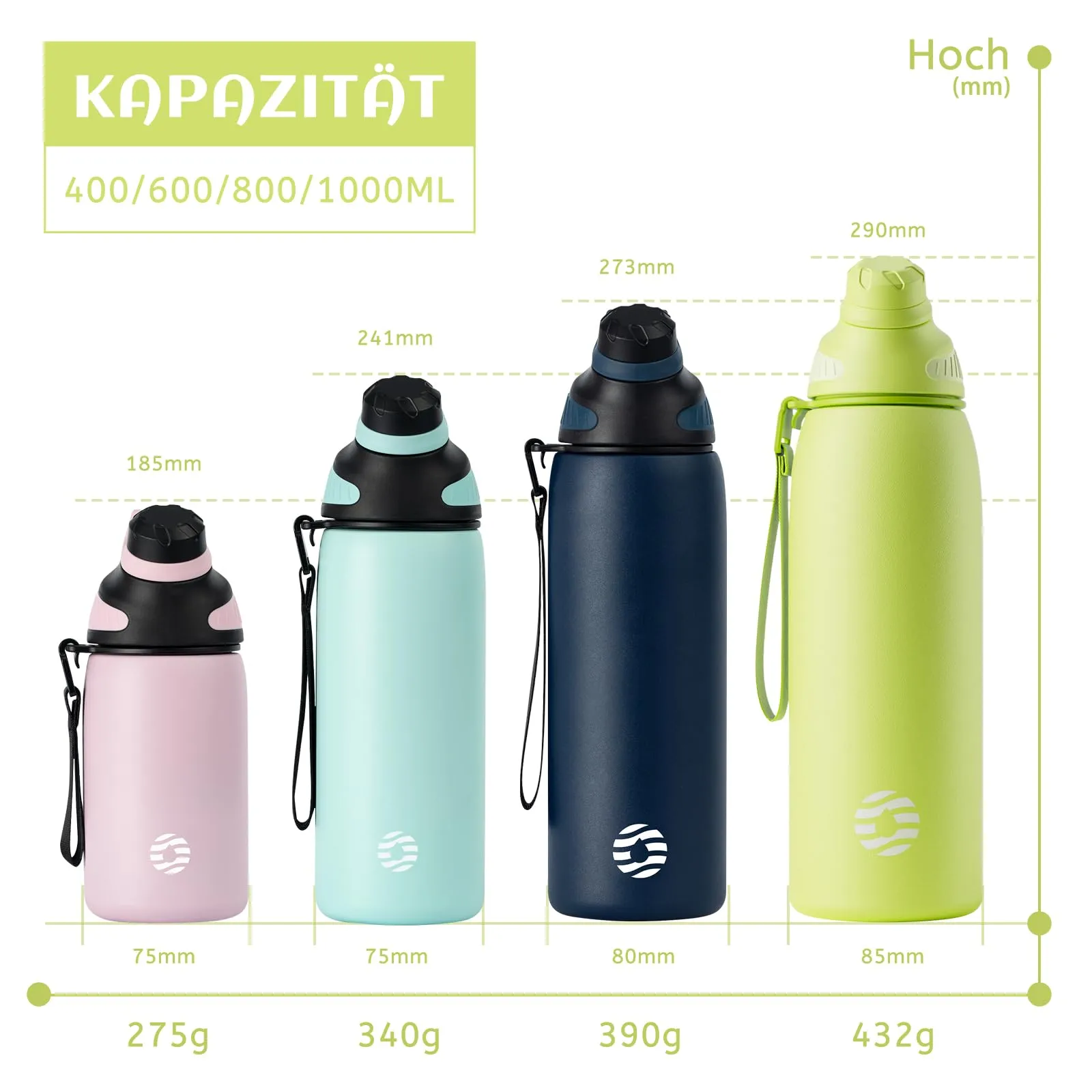 Fjbottle Borraccia Termica 1L Acciaio Inox con Tappo Magnetico Verde Oliva - immagine 4