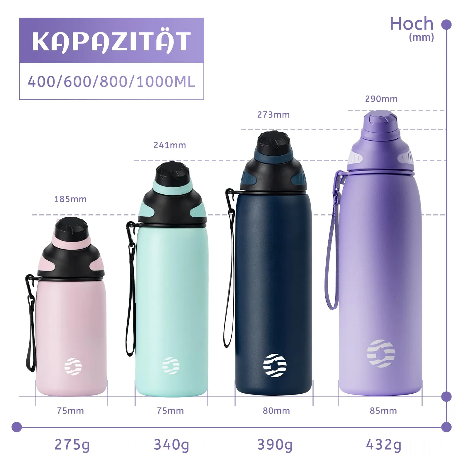 Fjbottle Borraccia Termica in Acciaio Inox con Tappo Magnetico, 1L - immagine 4
