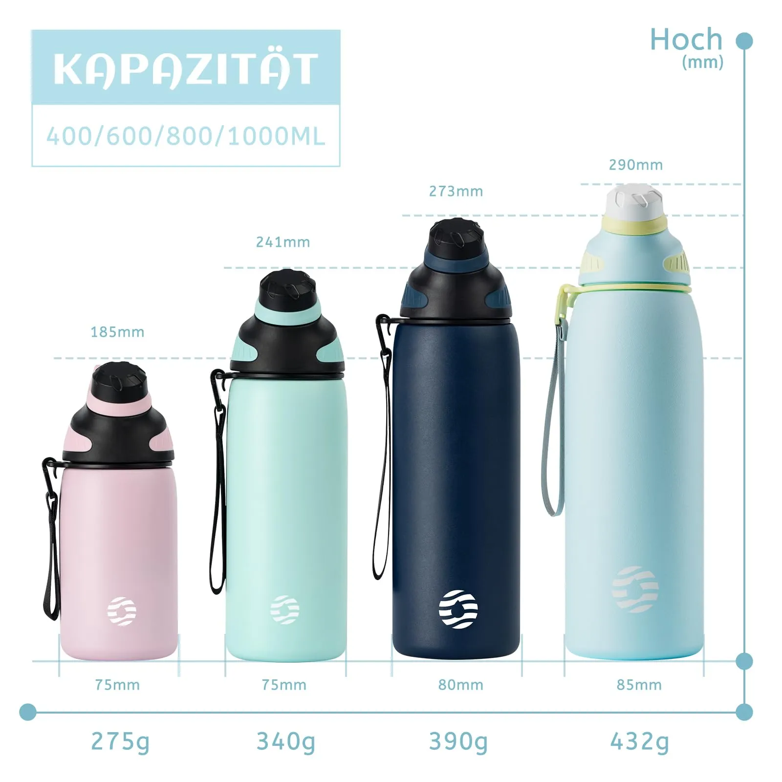 Fjbottle Borraccia Termica 1L in Acciaio Inox con Tappo Magnetico - immagine 4