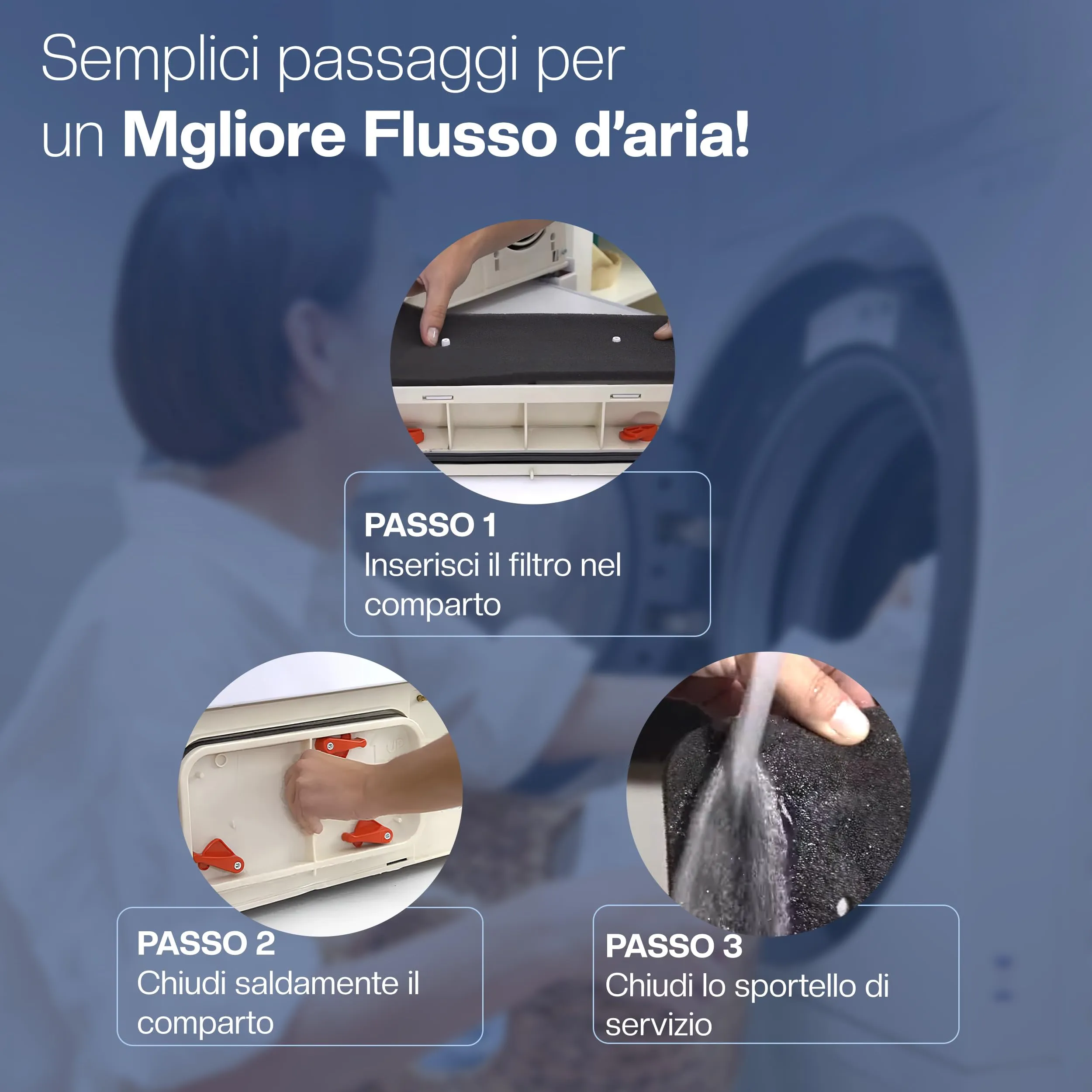 1E Filtri scambiatore per asciugatrice Candy 40006731, Set da 2 pezzi - immagine 6