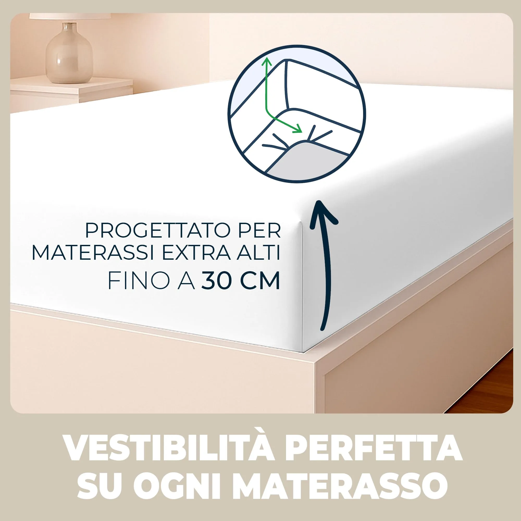 Flowen Lenzuola con Angoli Letto Singolo 90x190 cm Bianco 100% Puro Cotone per Materasso fino a 30cm - immagine 2