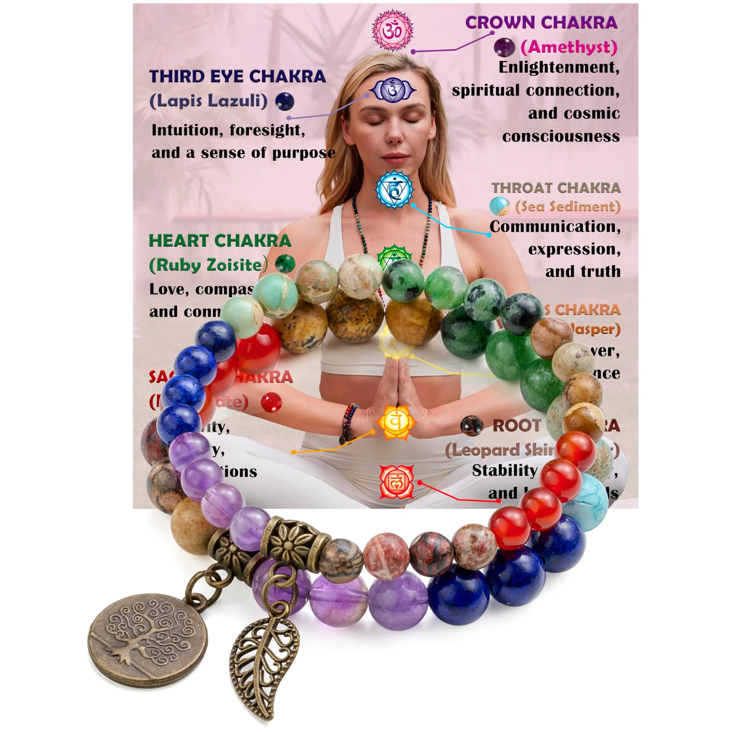 Farfume Braccialetti Chakra da donna con pietre preziose naturali e doppia perla - immagine 4