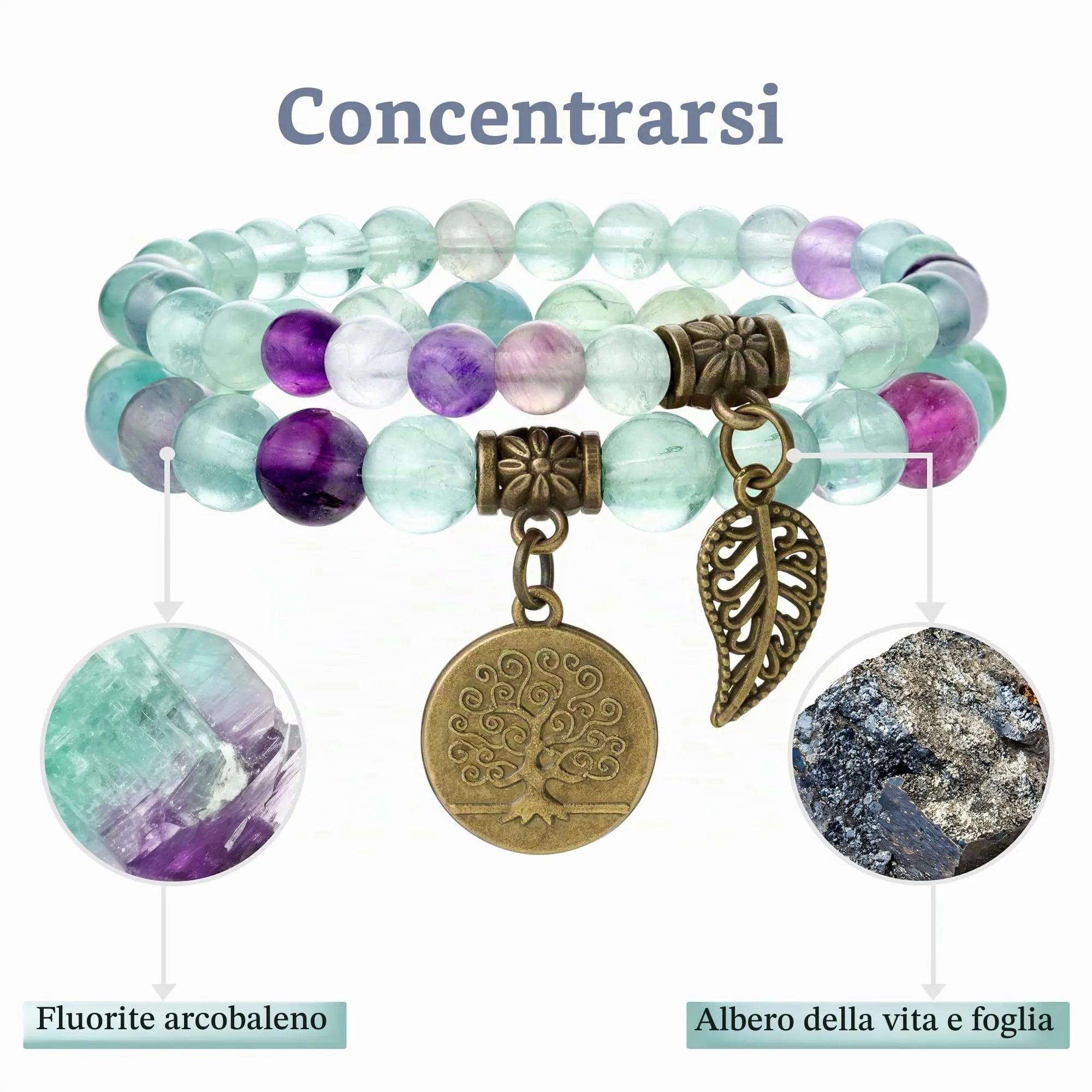 Farfume Bracciali Chakra in Fluorite Arcobaleno e Life Tree per Donna, Set Doppio, 18.5cm - immagine 4