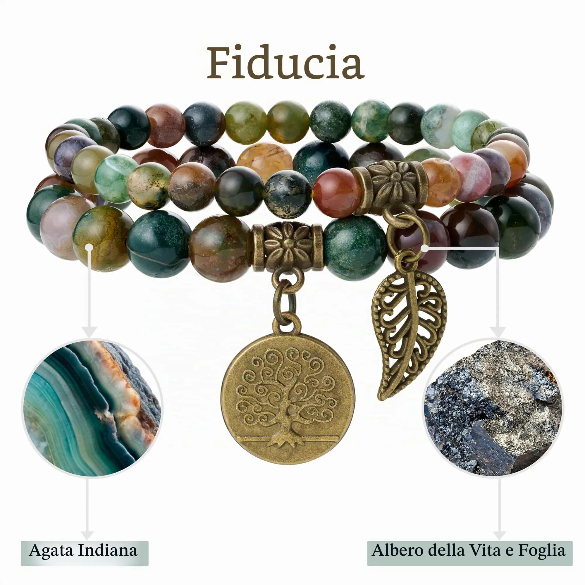 Farfume Bracciali Chakra in Pietre Naturali Agata d'India e Albero della Vita, Set Doppio per Donne, 18.5cm - immagine 4