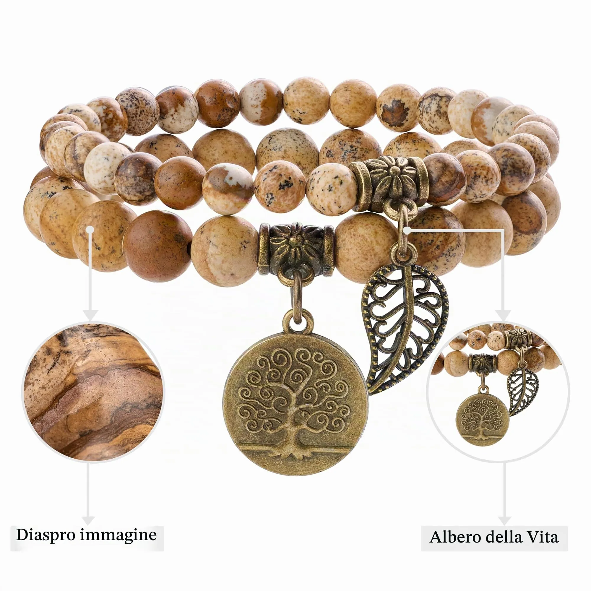 Farfume Bracciali Chakra in Giada Pittorica per Donne, Set Doppio, Medio 18.5cm - immagine 4