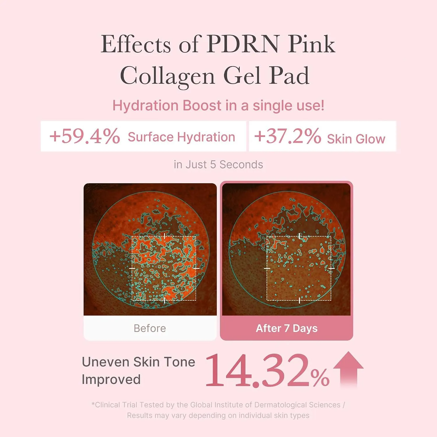 medicube Salmon DNA PDRN Pink Collagen Jelly Toner Pads, 120 ml - immagine 5