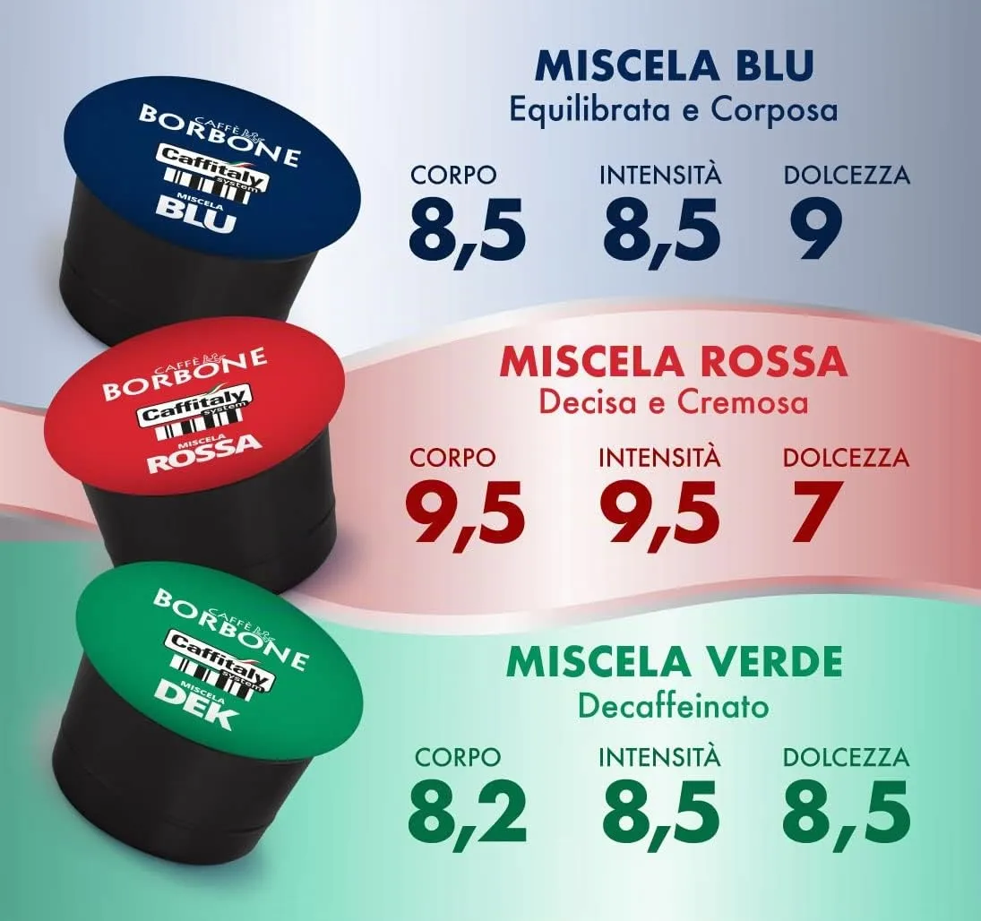 Caffè Borbone Miscela Decaffeinata Capsule per Caffitaly, 10 unità - immagine 5